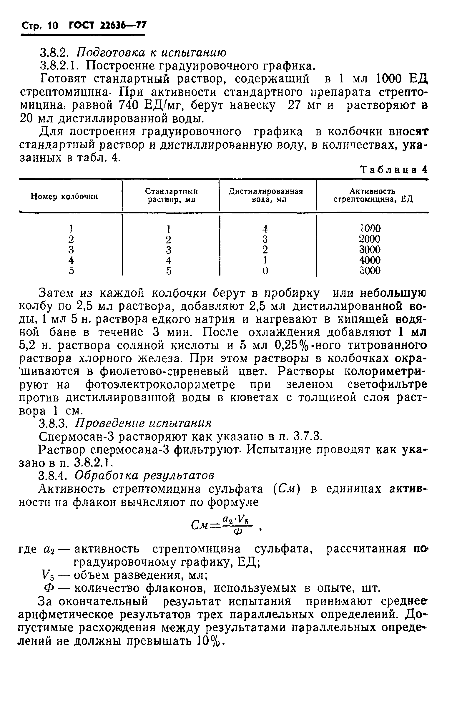 ГОСТ 22636-77