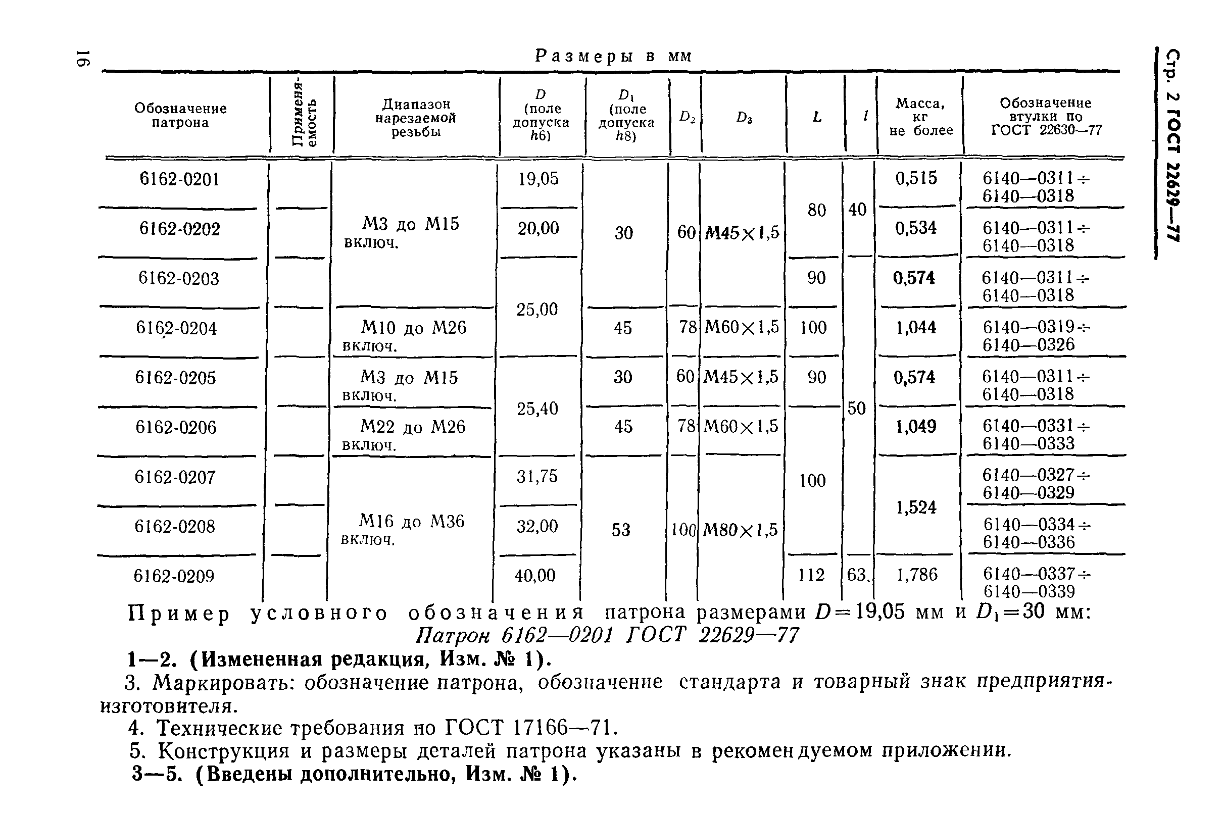 ГОСТ 22629-77