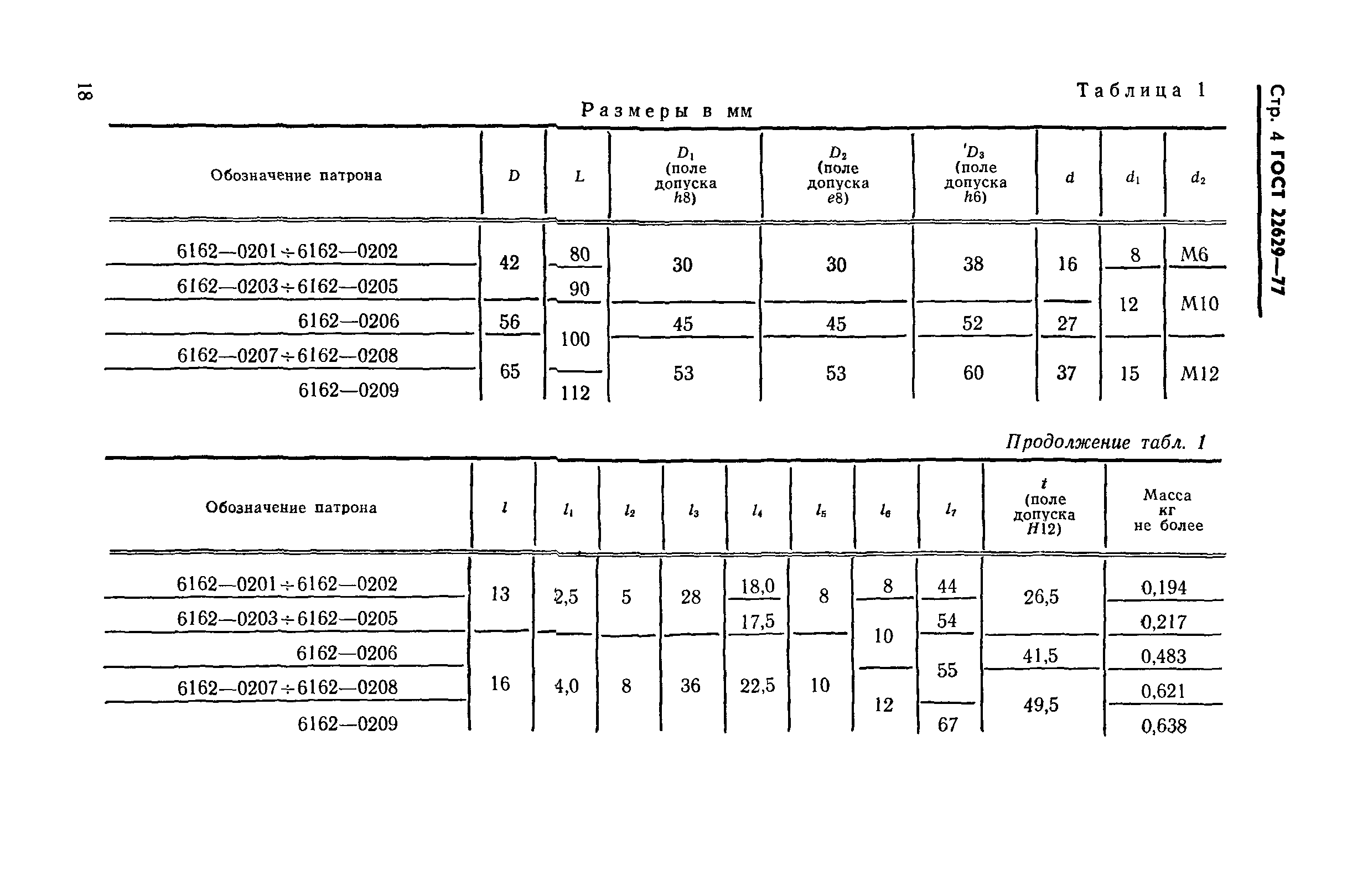 ГОСТ 22629-77