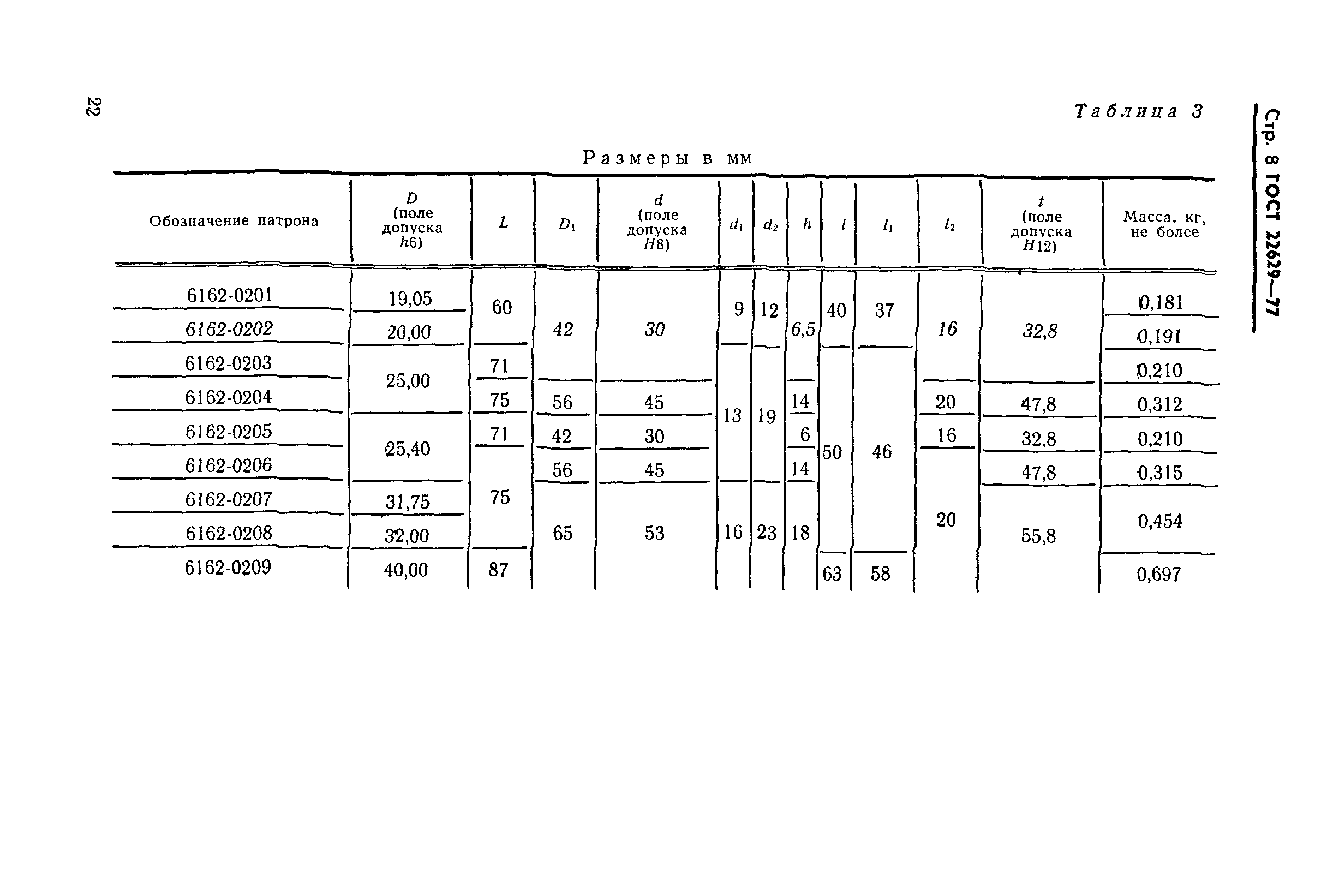 ГОСТ 22629-77