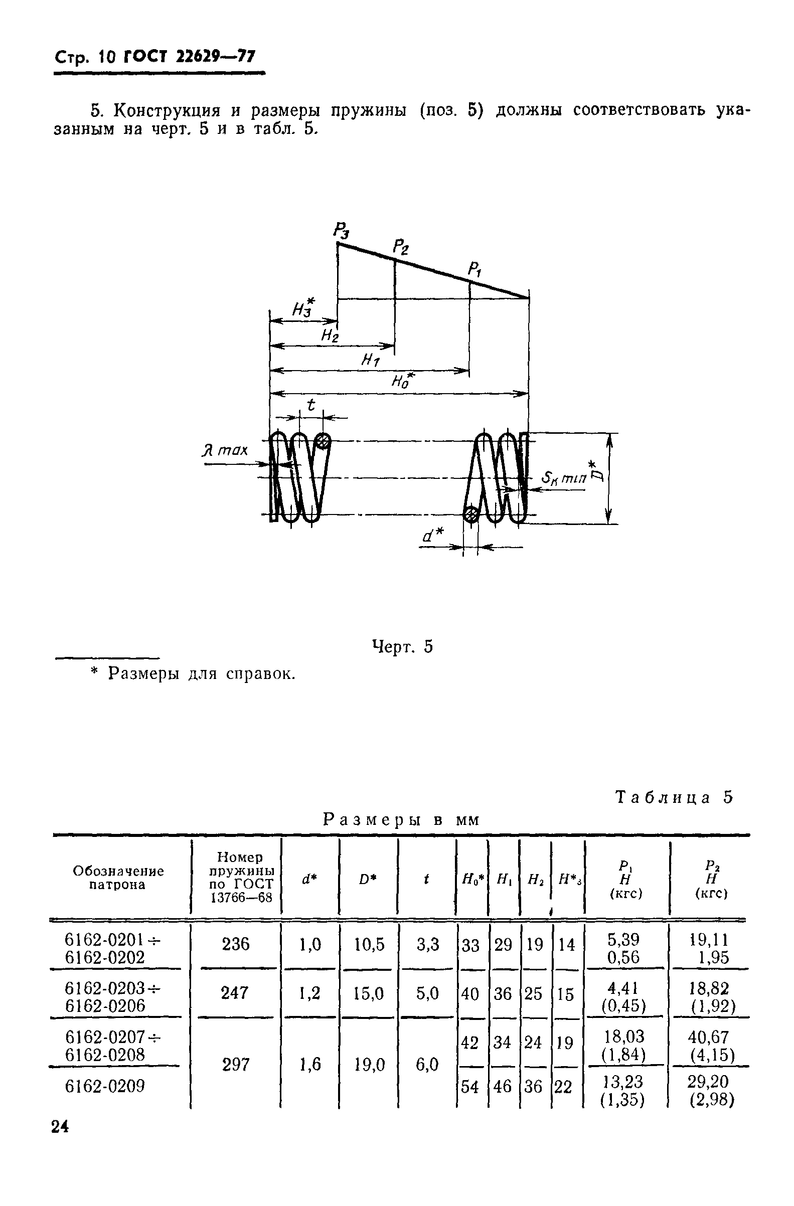 ГОСТ 22629-77