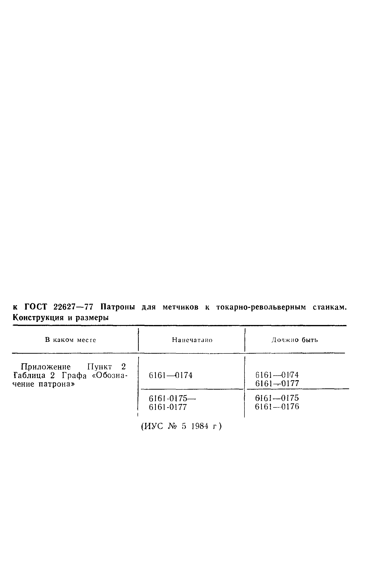 ГОСТ 22627-77