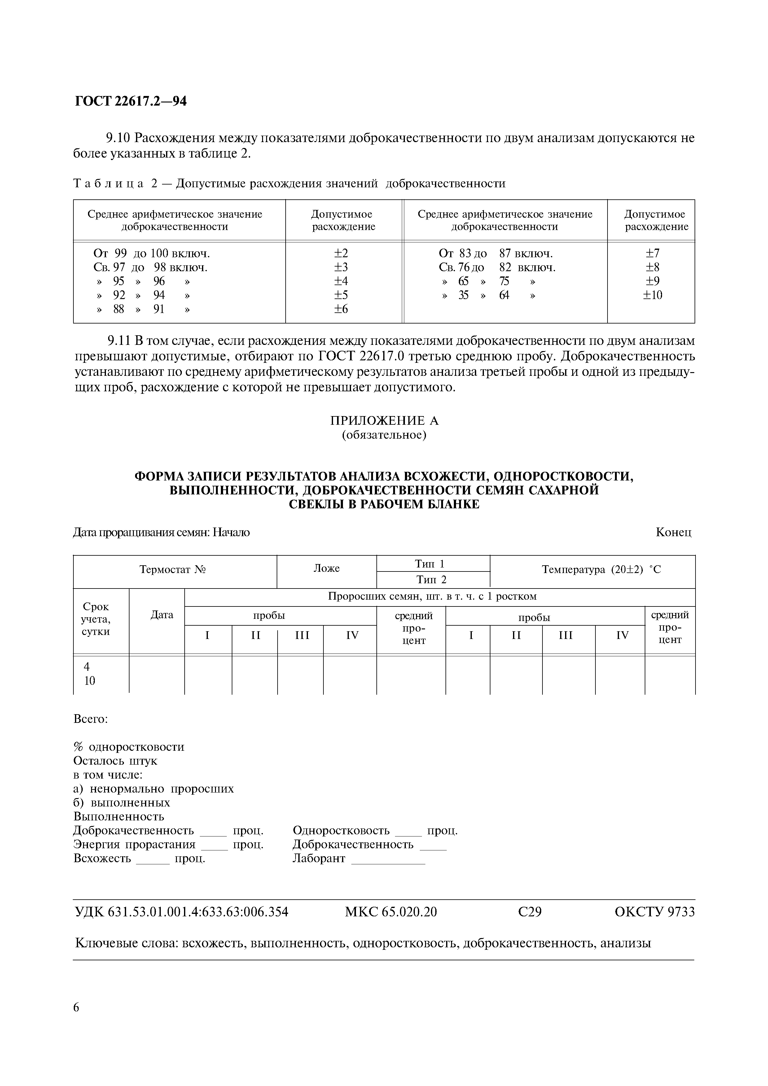 ГОСТ 22617.2-94