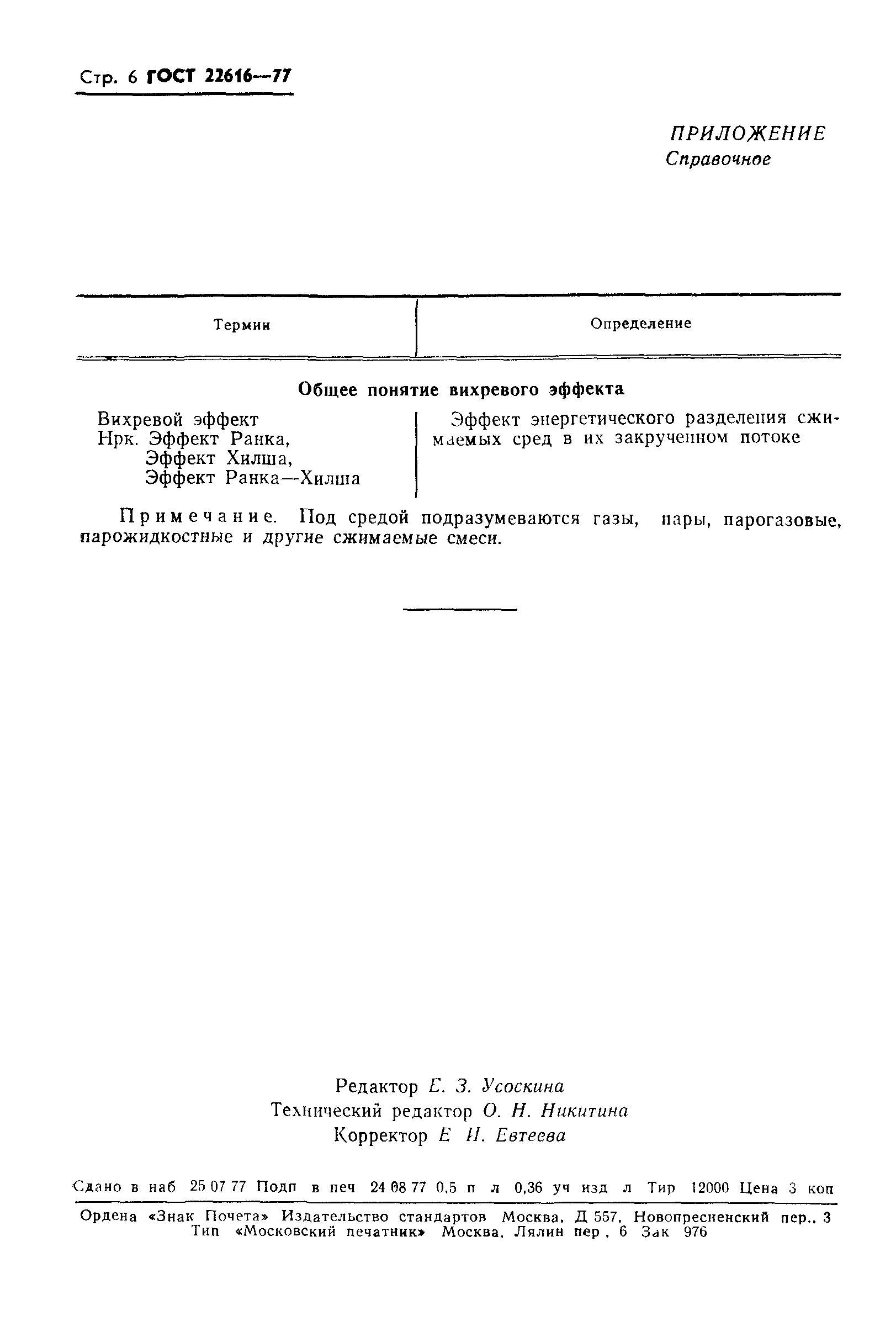 ГОСТ 22616-77