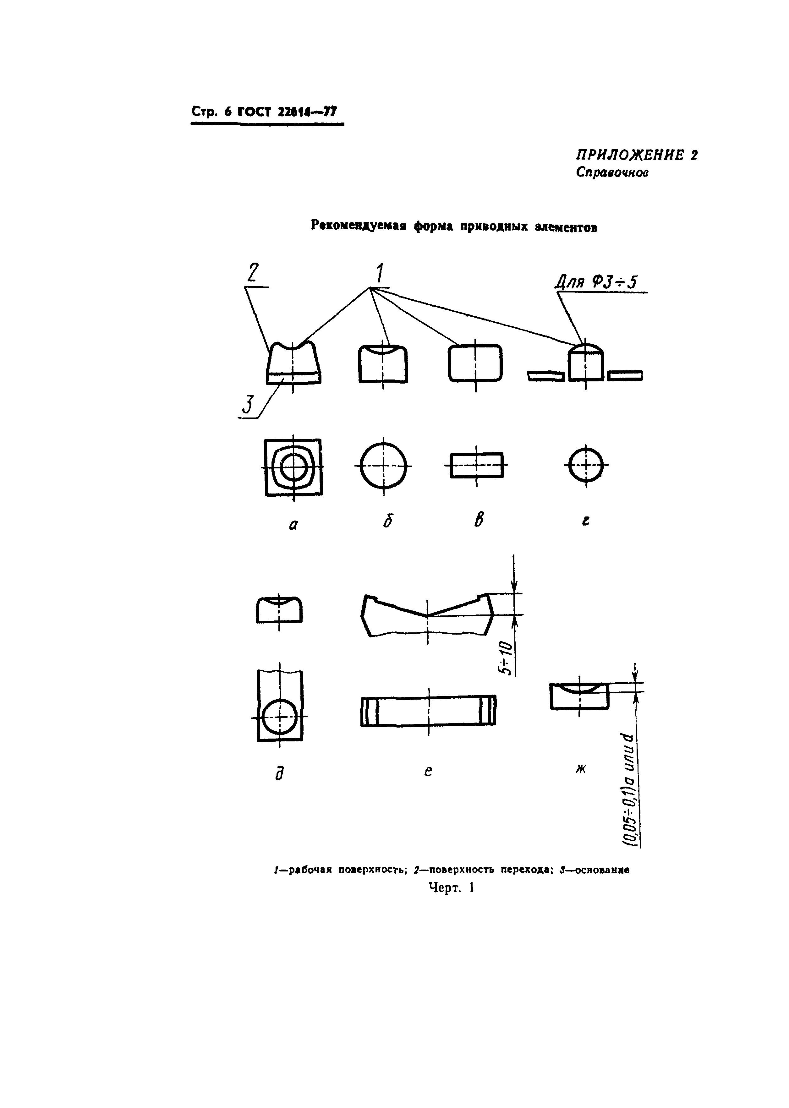 ГОСТ 22614-77