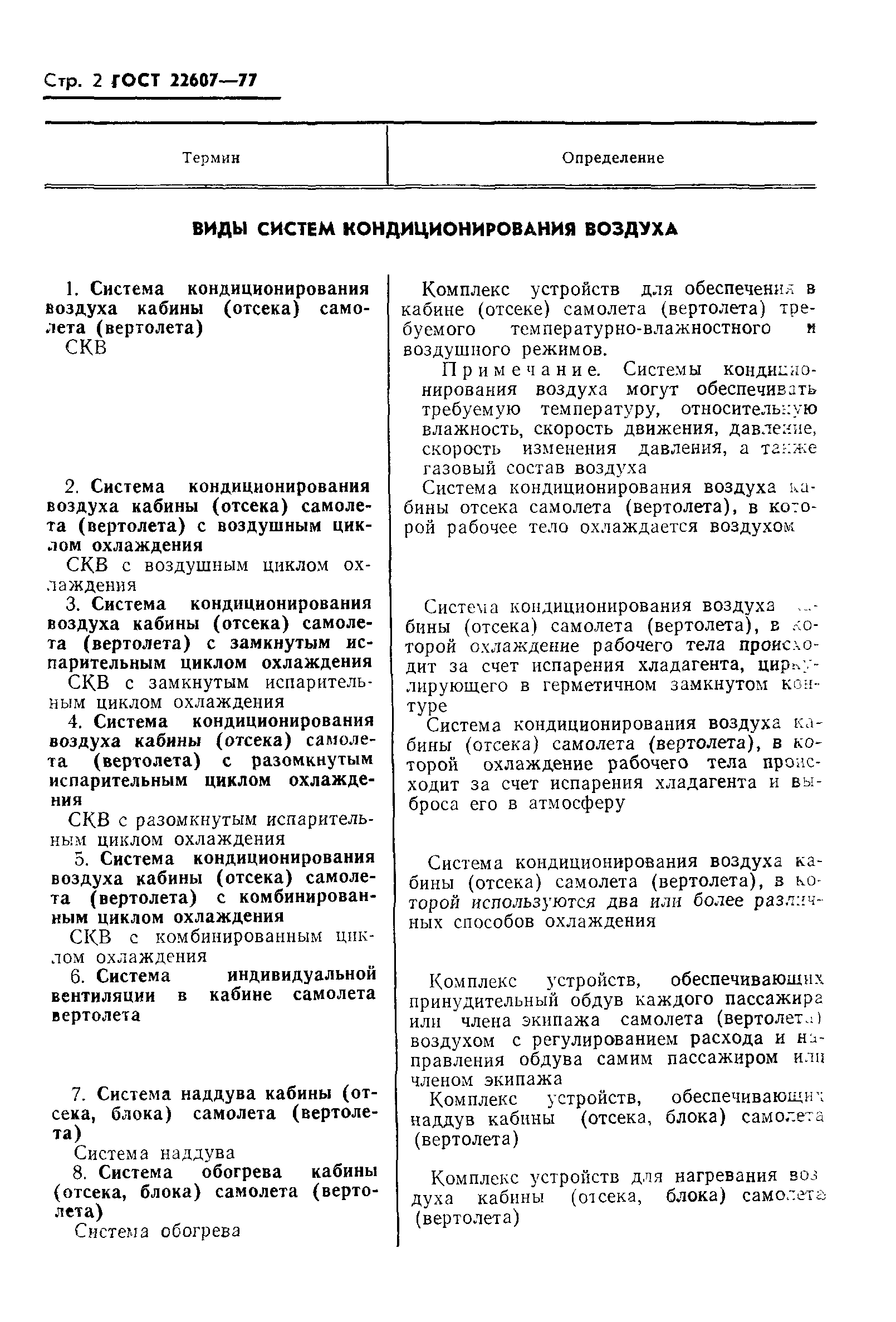 ГОСТ 22607-77