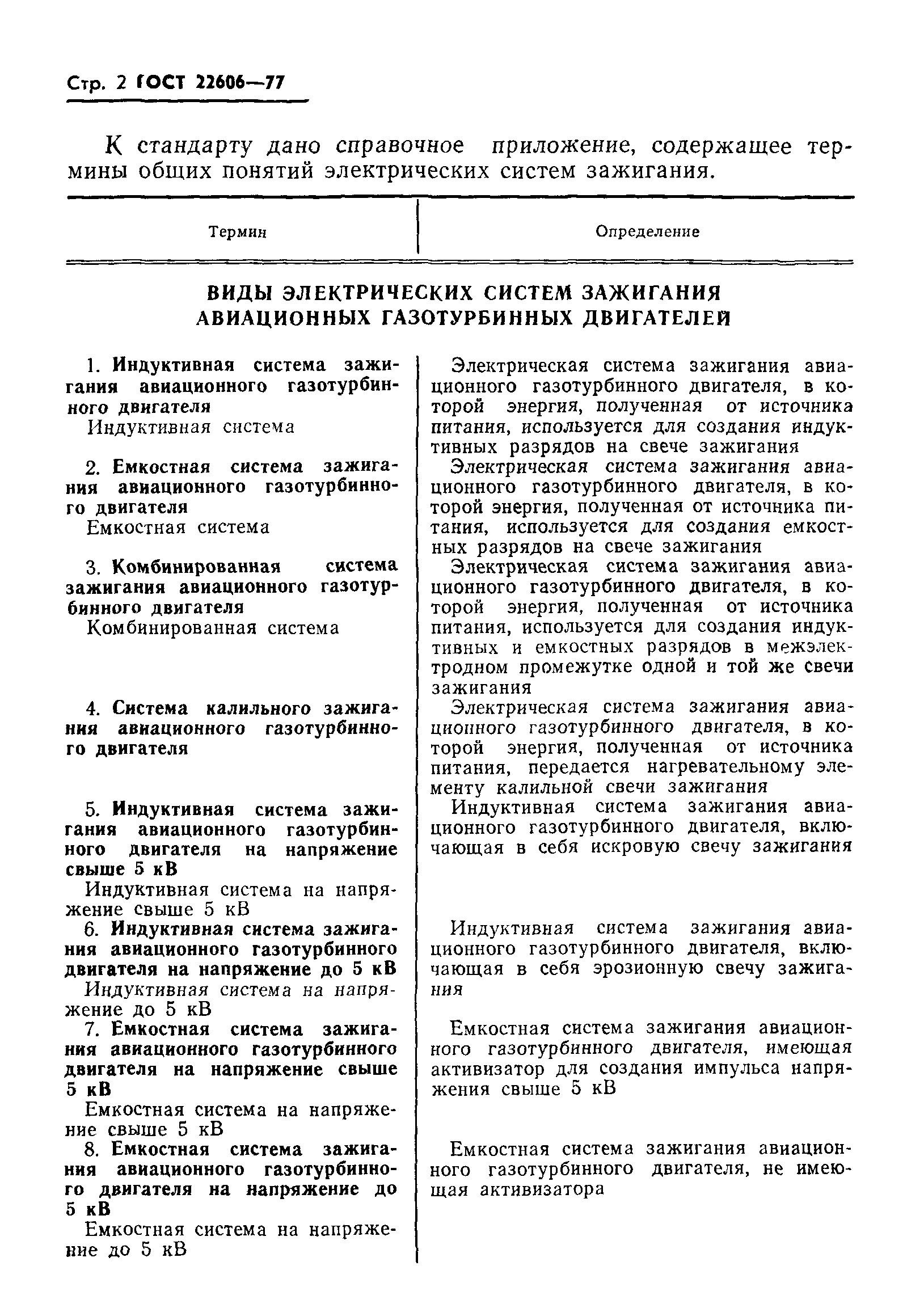 ГОСТ 22606-77