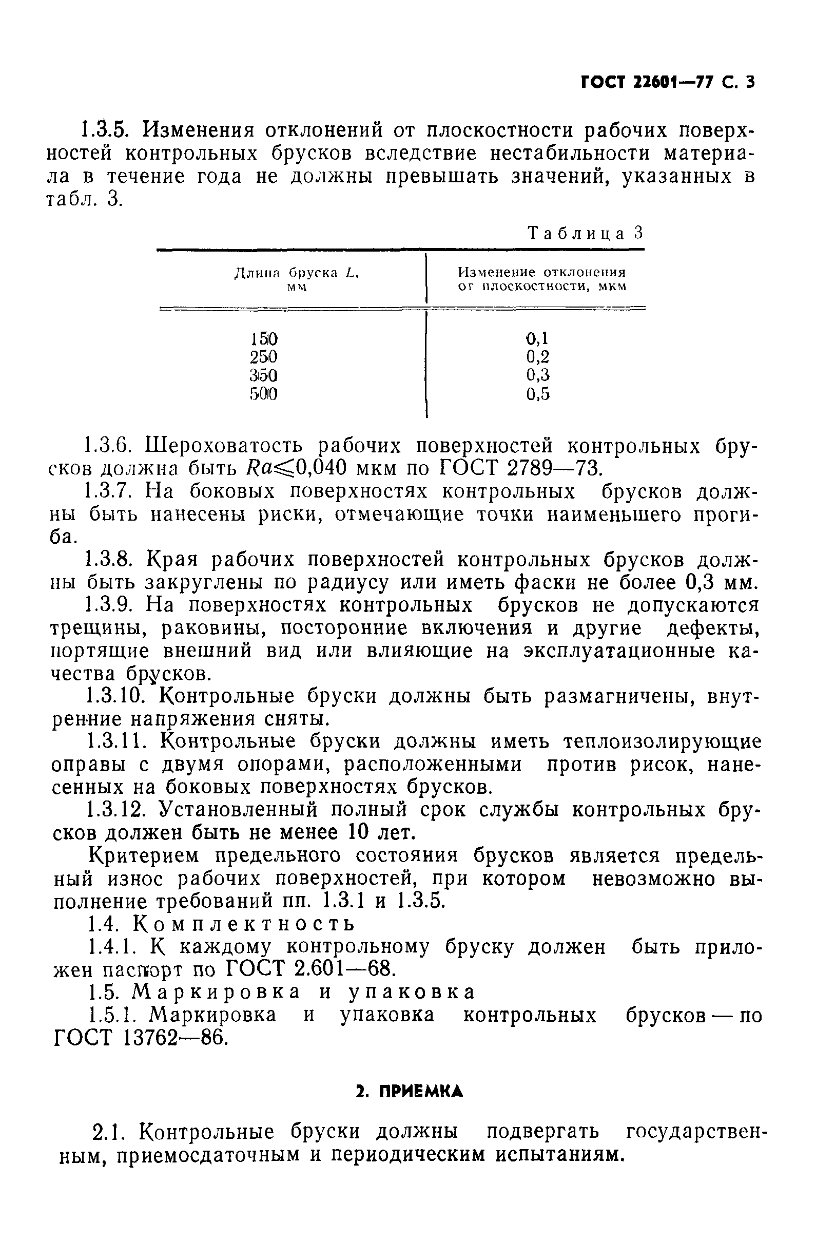 ГОСТ 22601-77