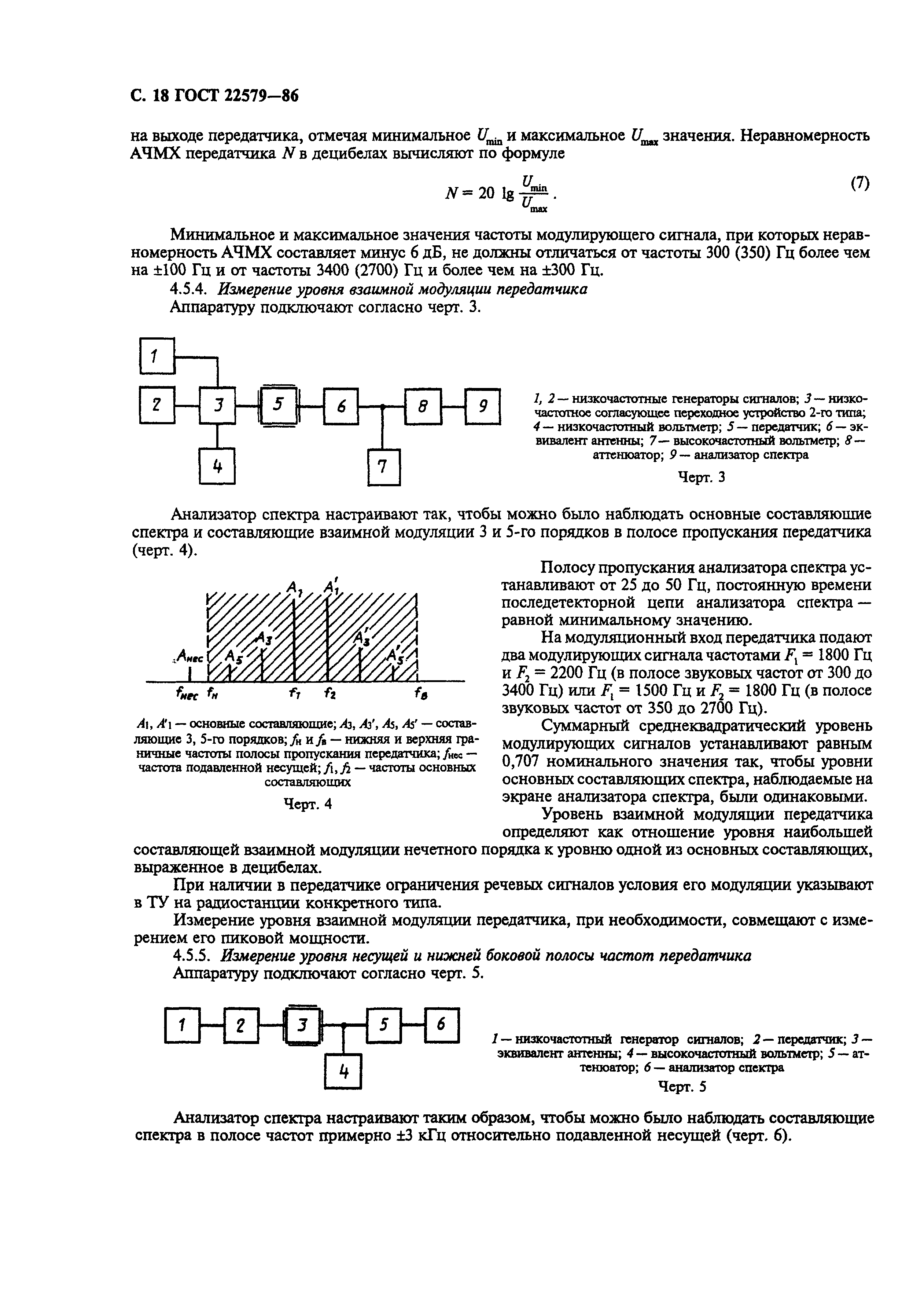 ГОСТ 22579-86