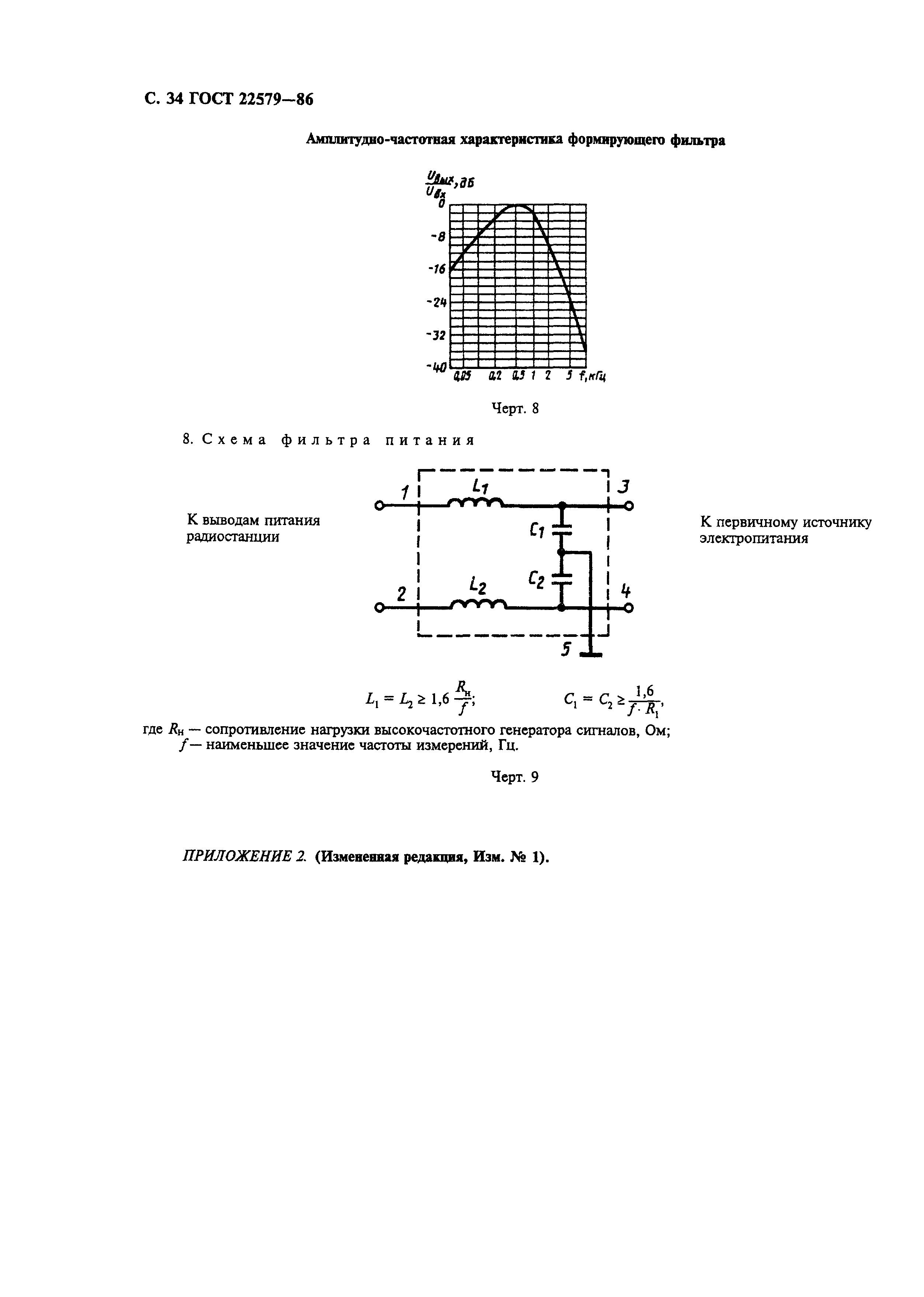 ГОСТ 22579-86