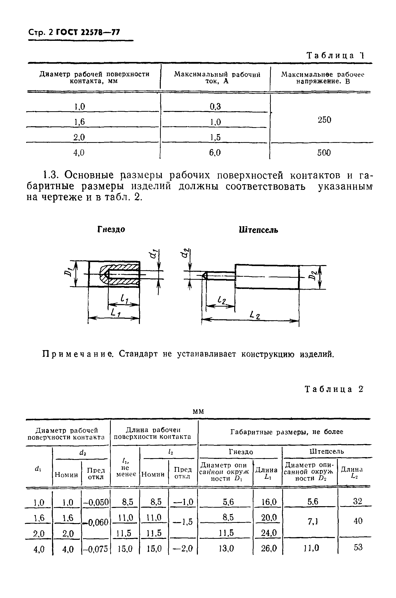 ГОСТ 22578-77
