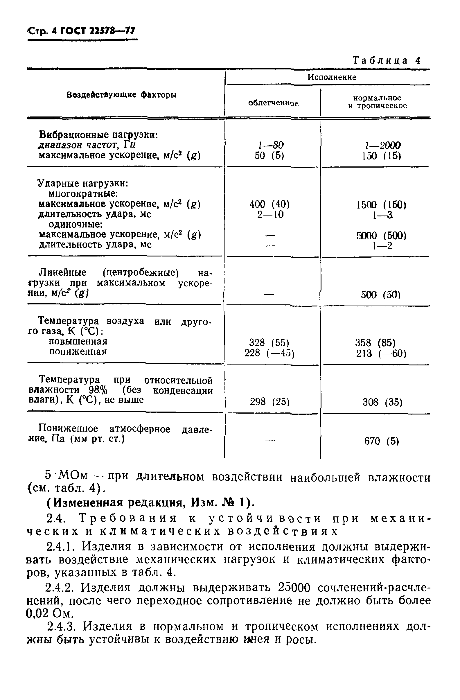 ГОСТ 22578-77