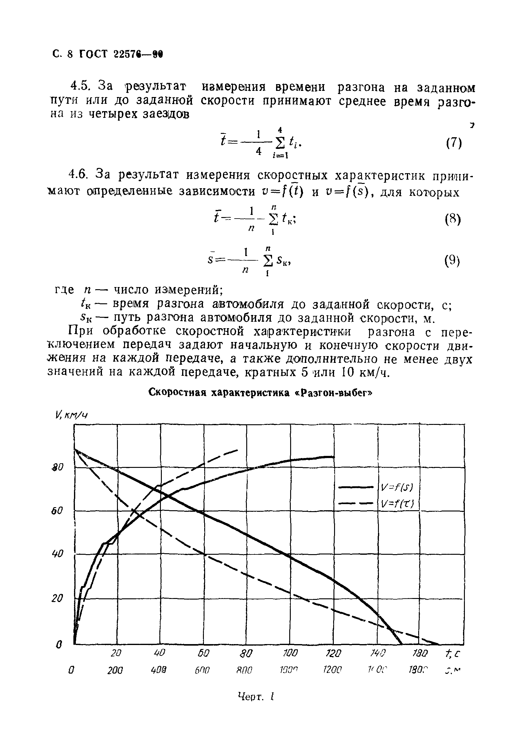 ГОСТ 22576-90