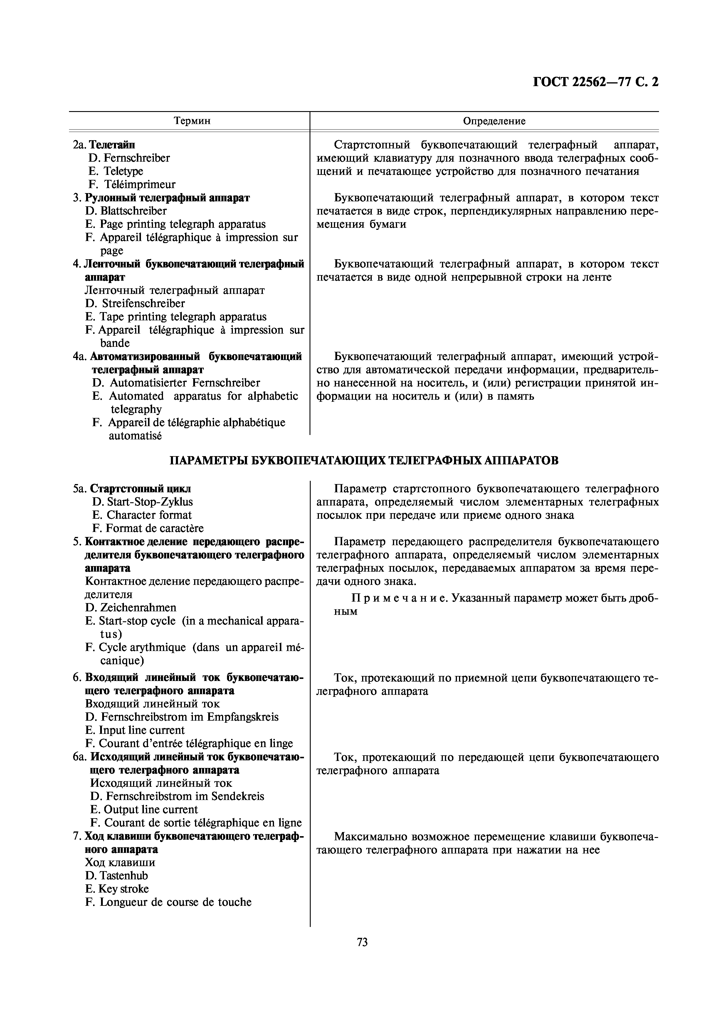 ГОСТ 22562-77