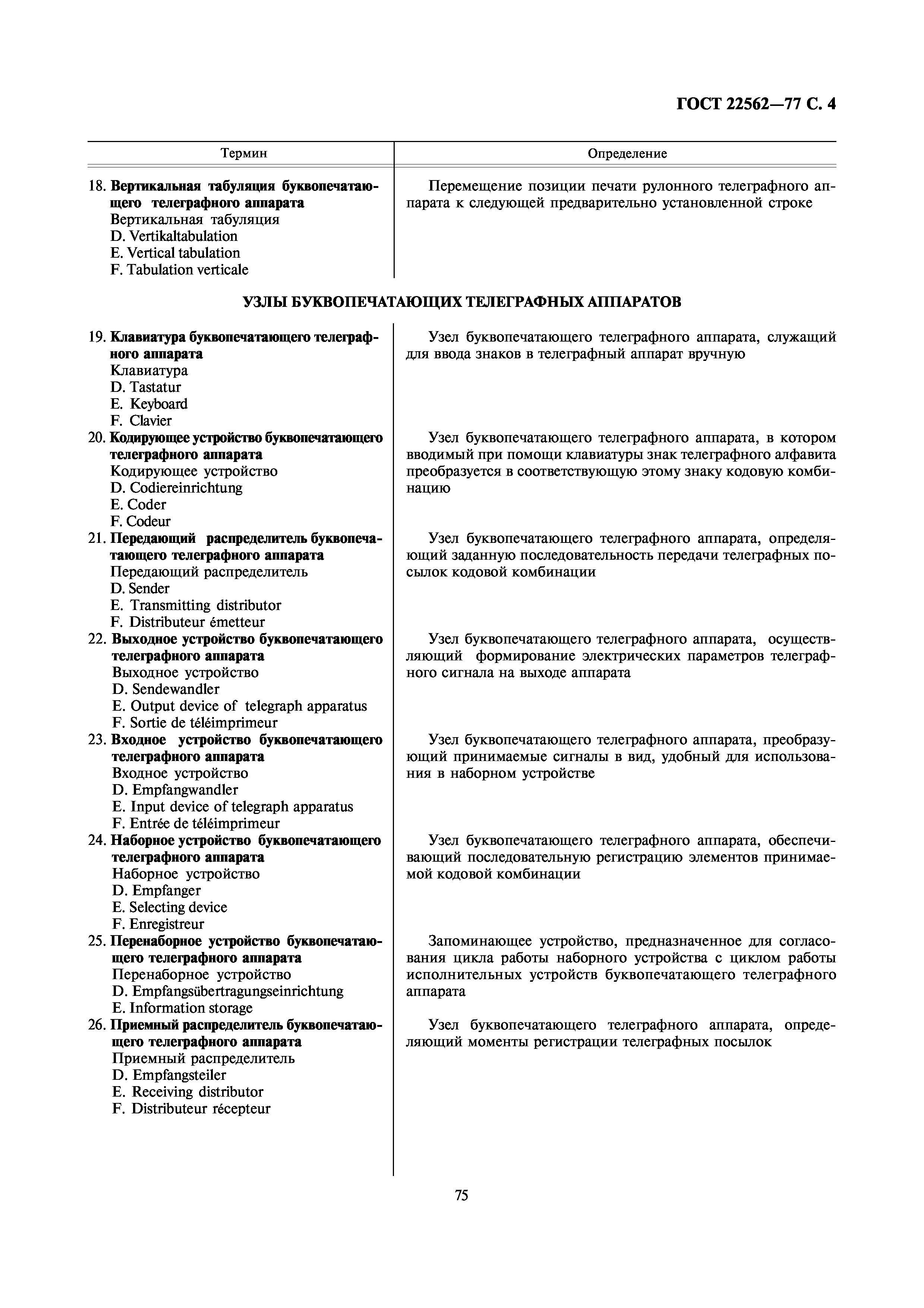 ГОСТ 22562-77