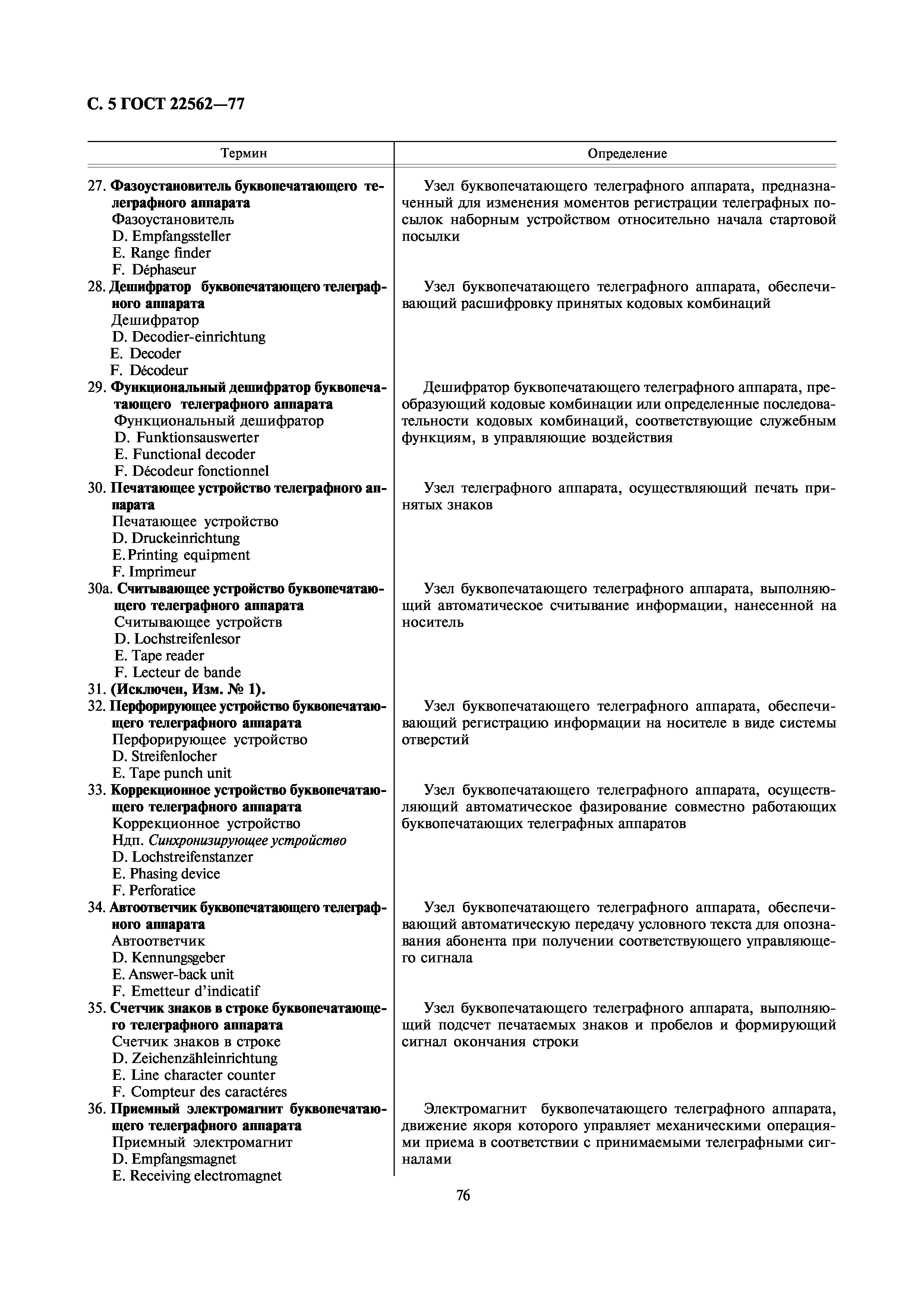 ГОСТ 22562-77