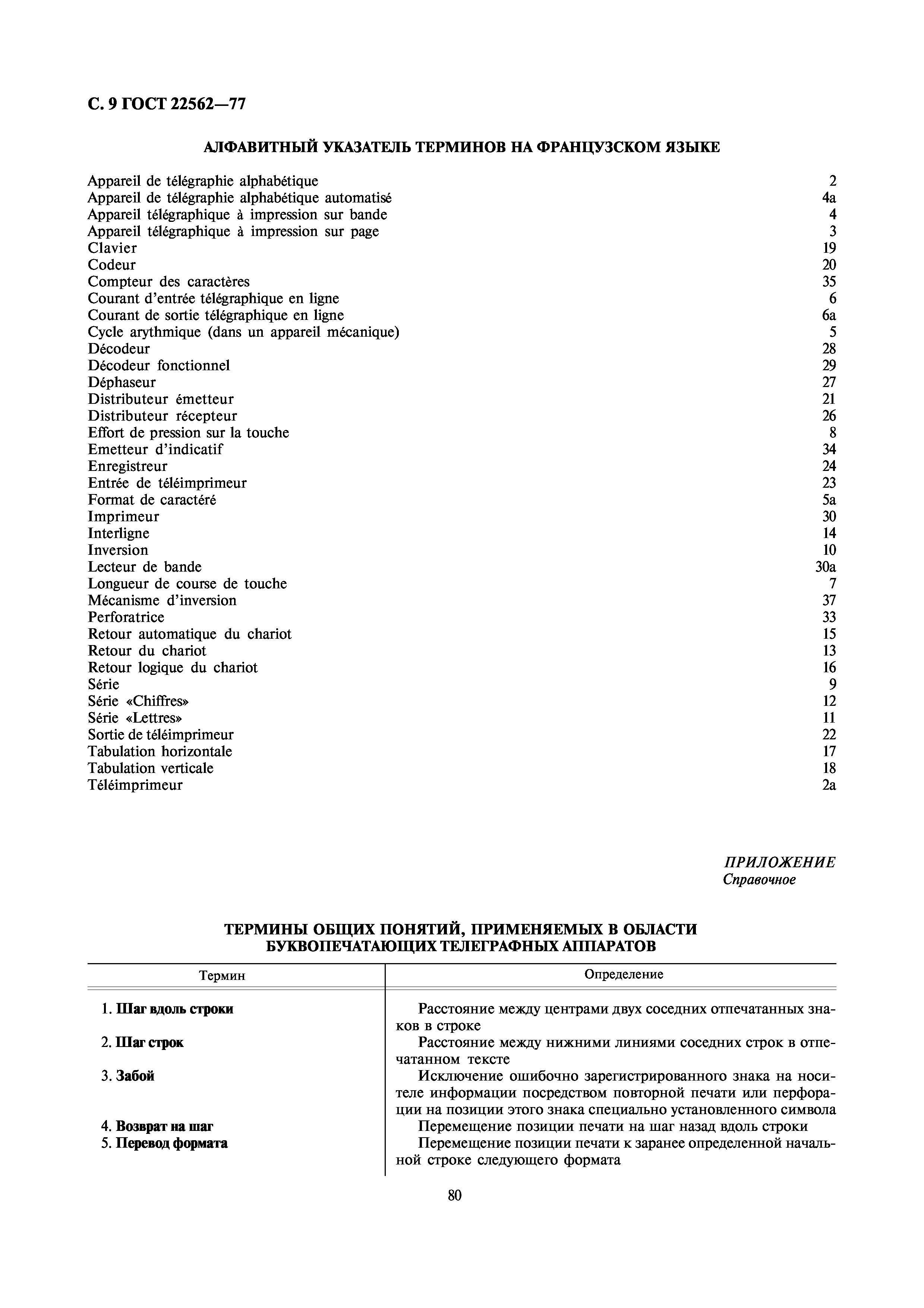 ГОСТ 22562-77