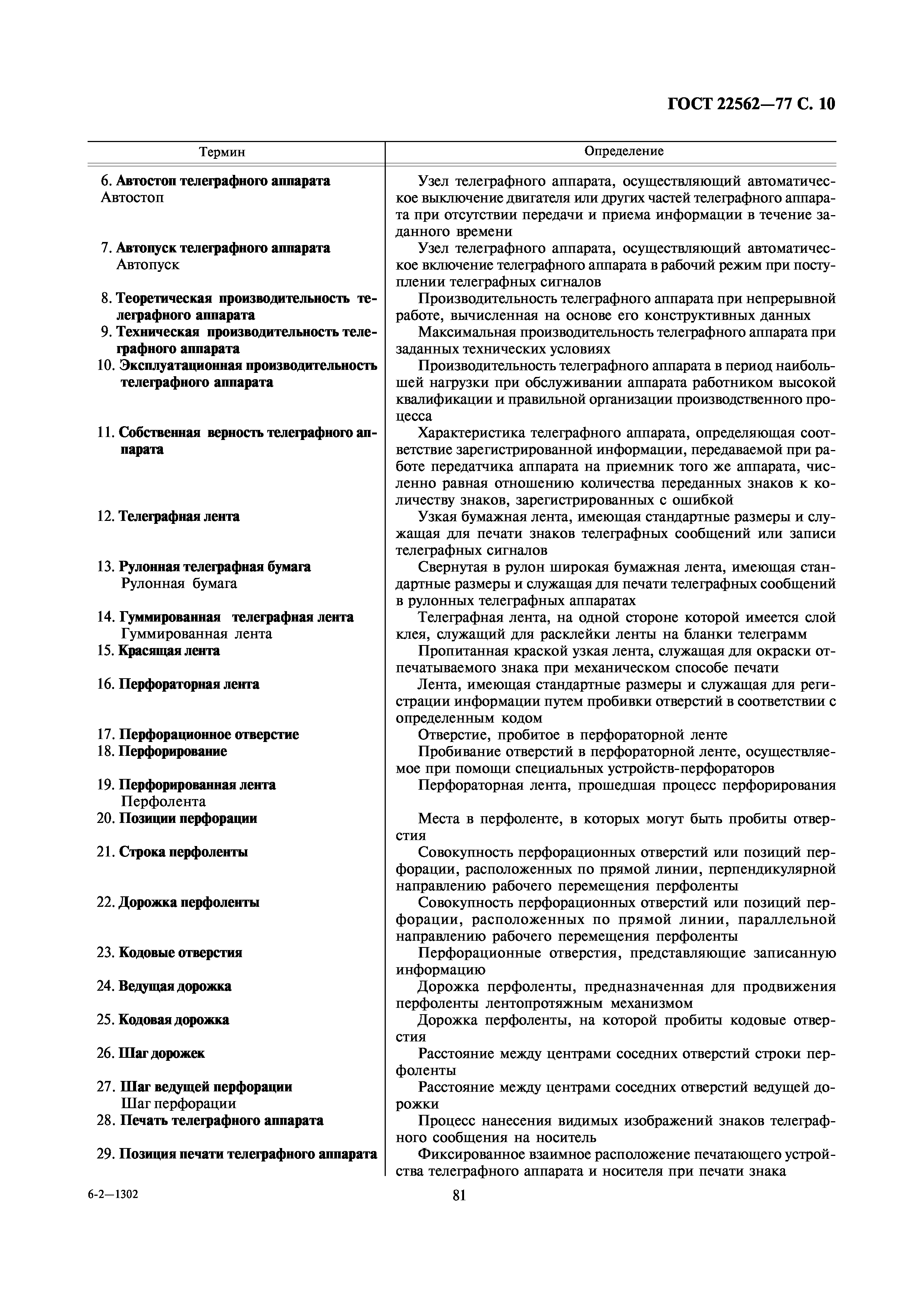 ГОСТ 22562-77
