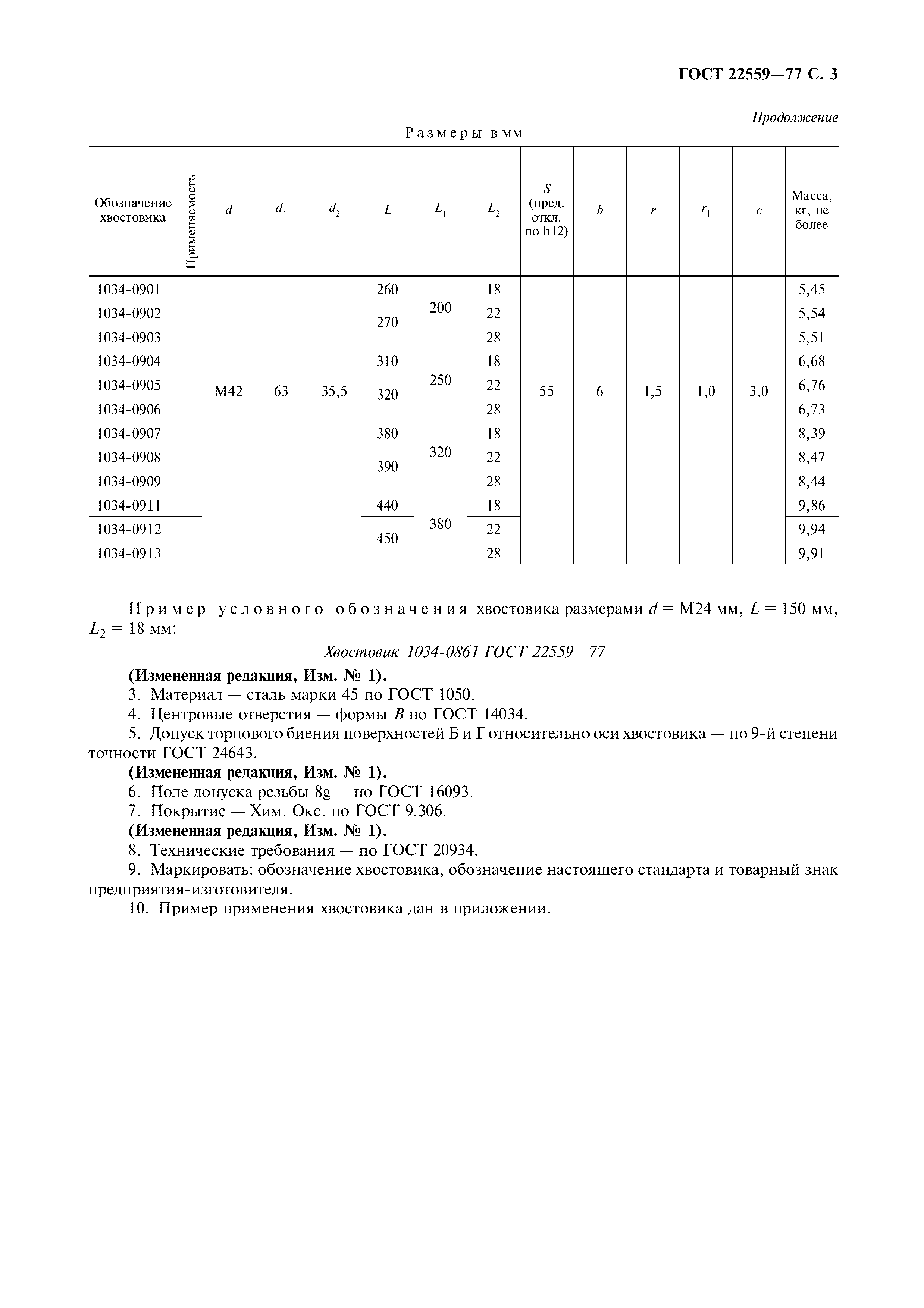 ГОСТ 22559-77
