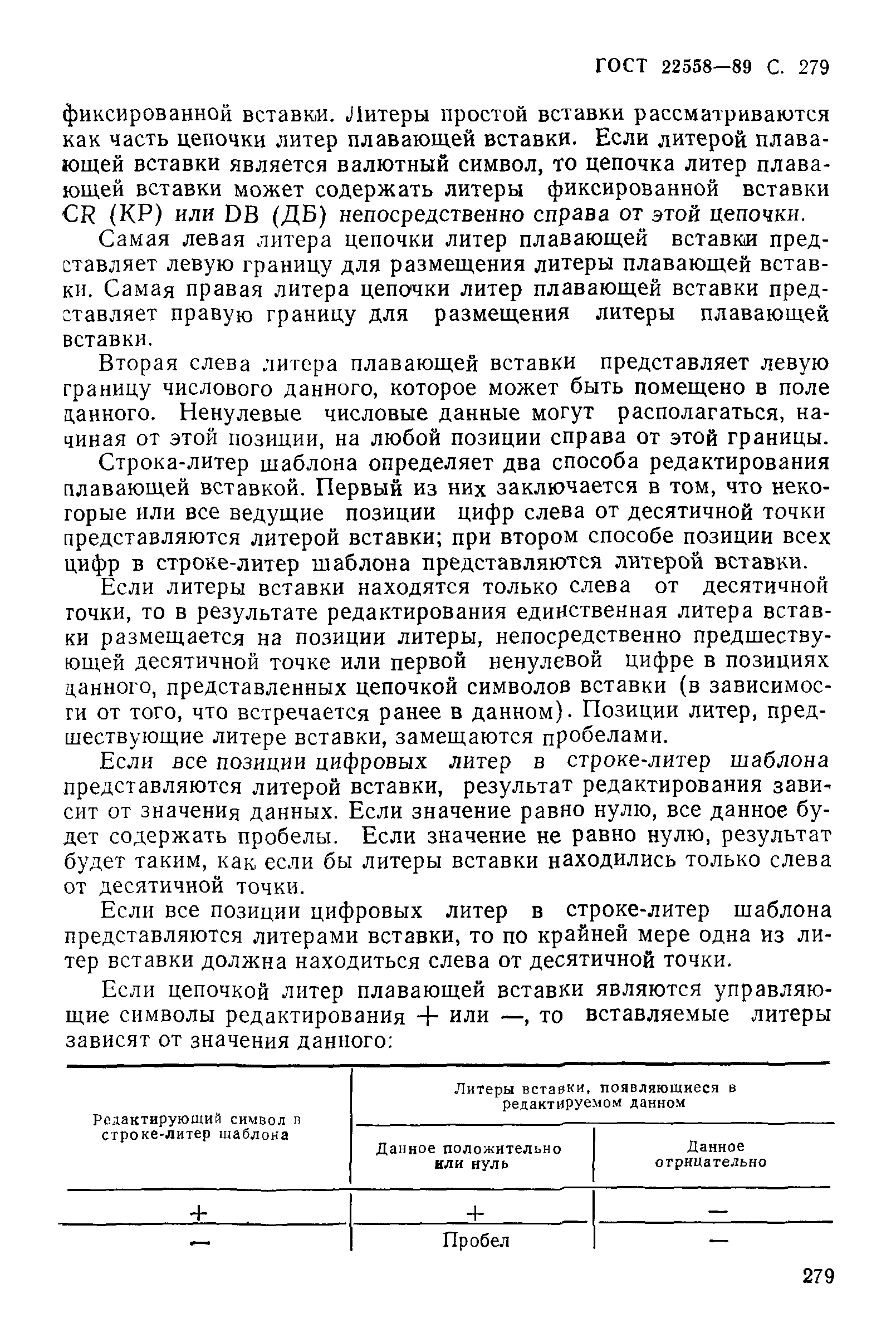 ГОСТ 22558-89