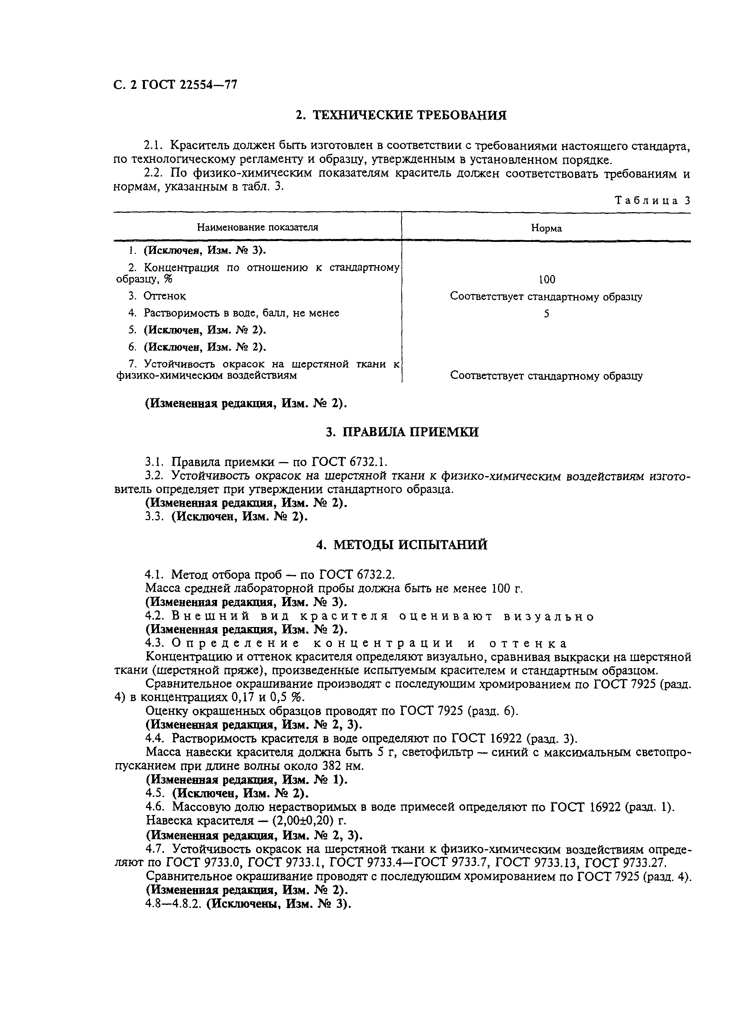 ГОСТ 22554-77