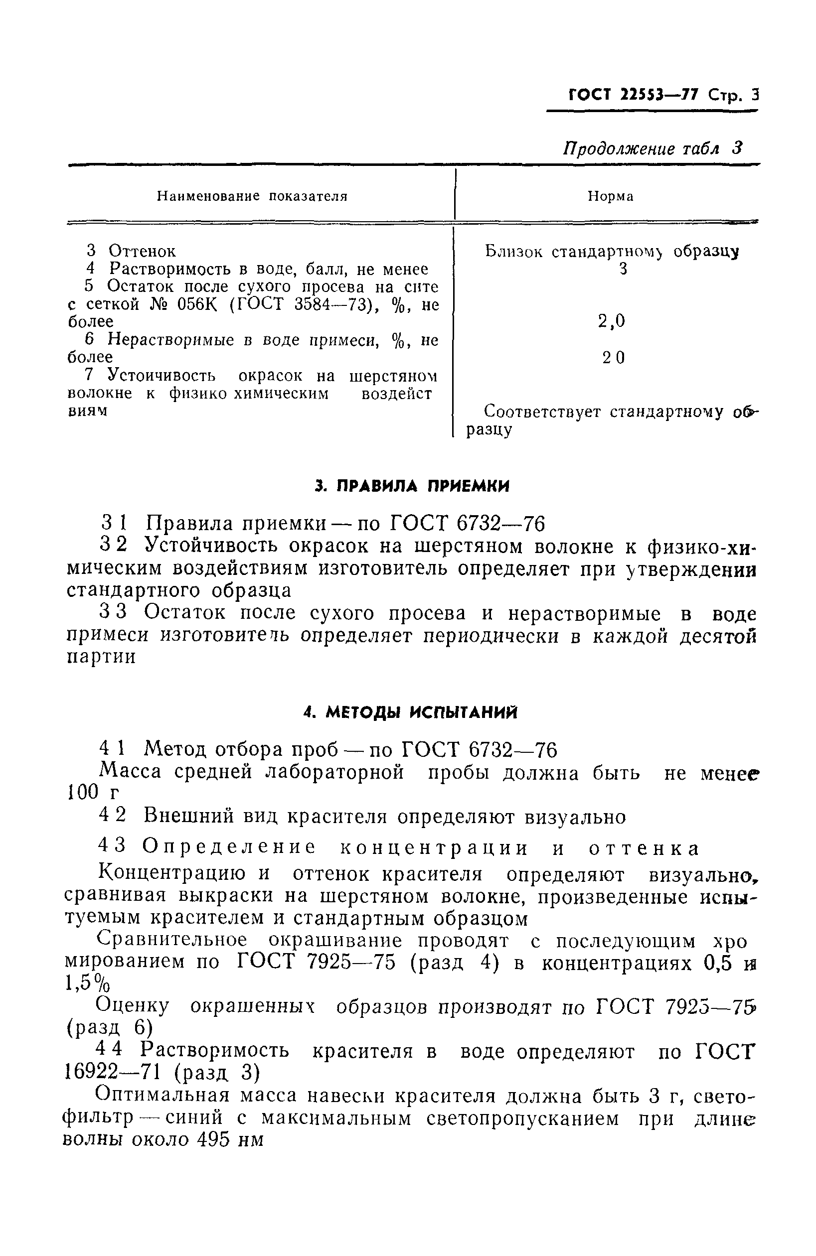 ГОСТ 22553-77