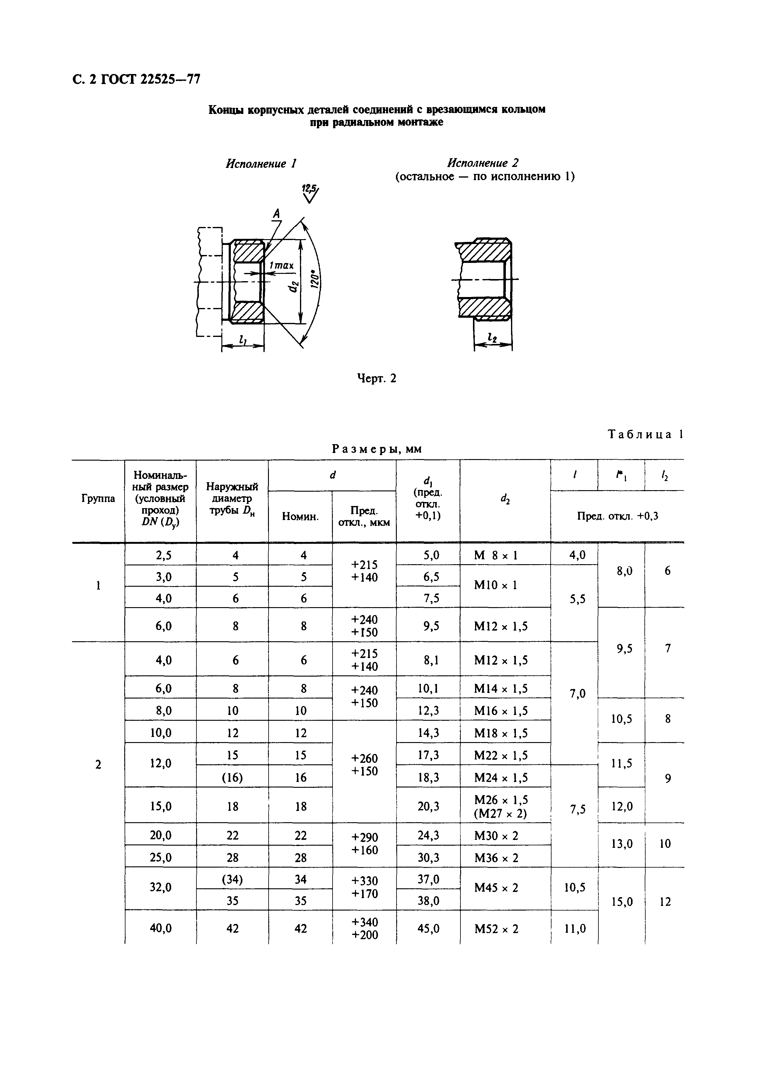 ГОСТ 22525-77