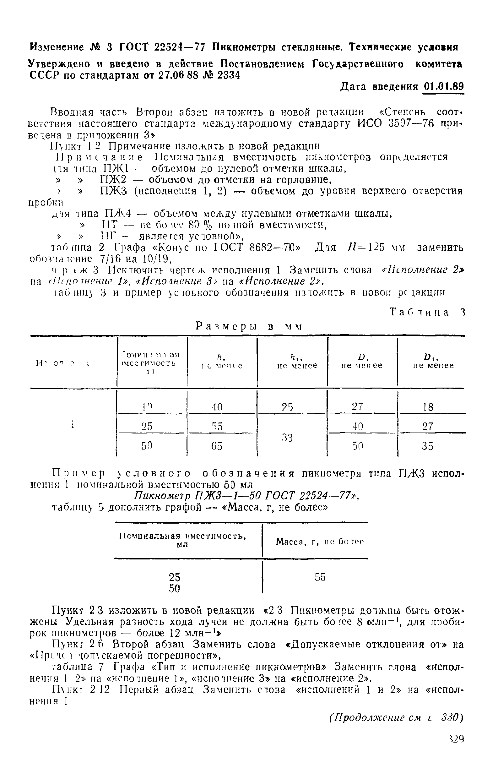 ГОСТ 22524-77