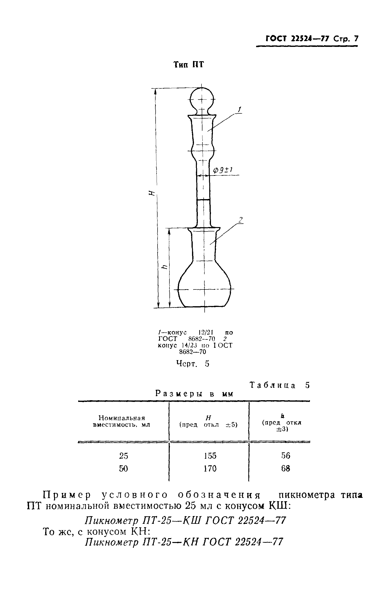 ГОСТ 22524-77