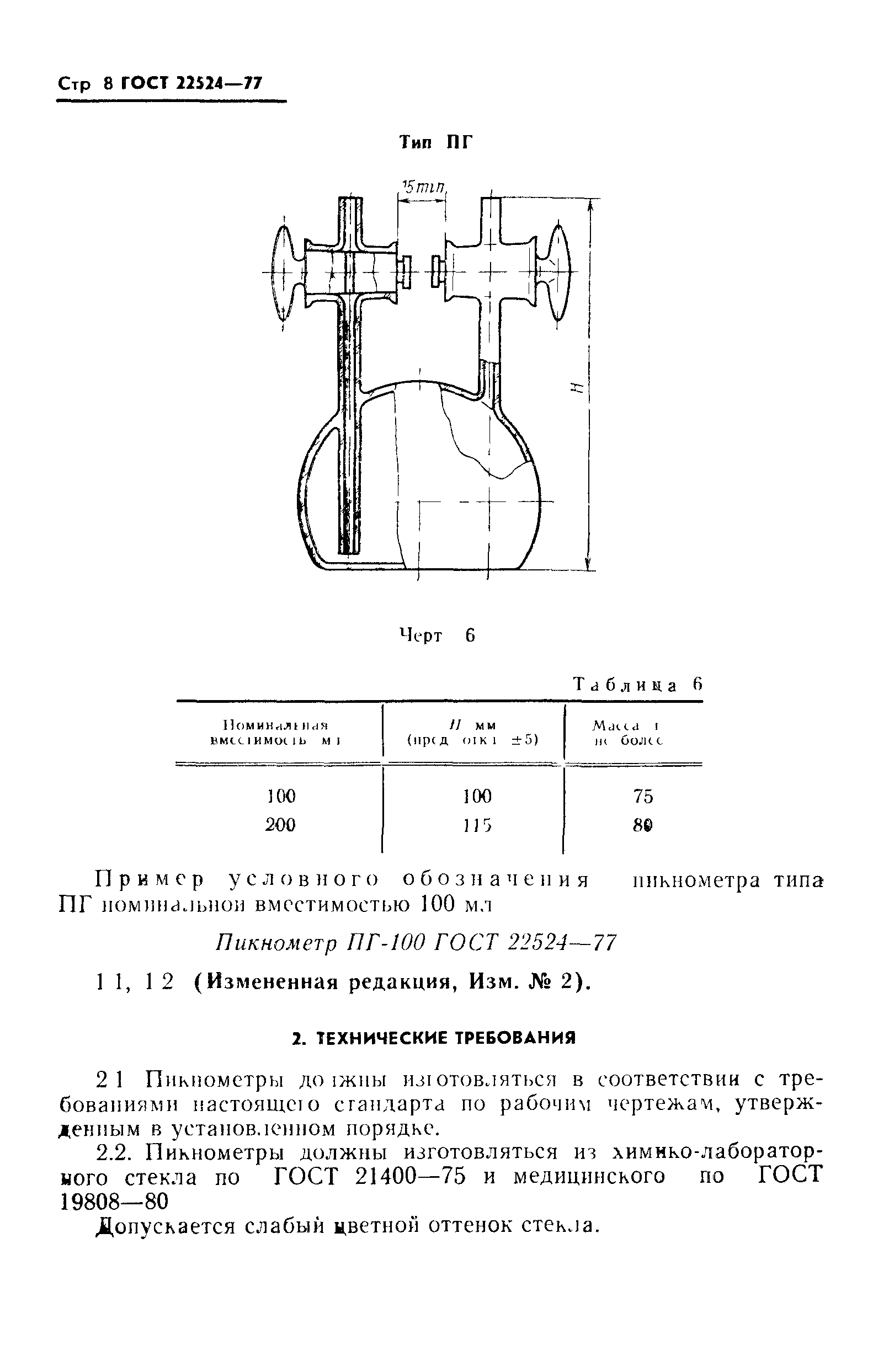 ГОСТ 22524-77