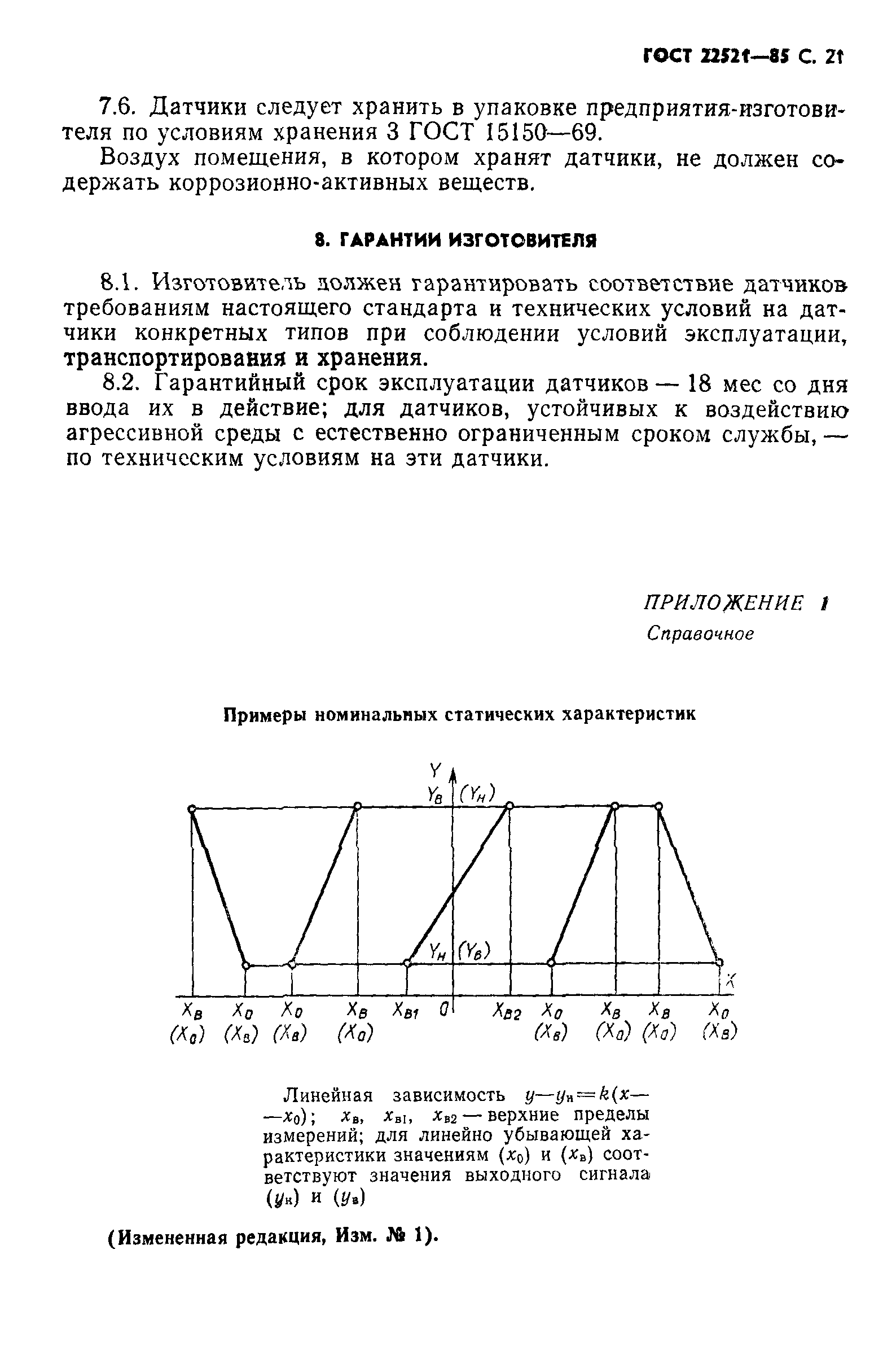 ГОСТ 22521-85