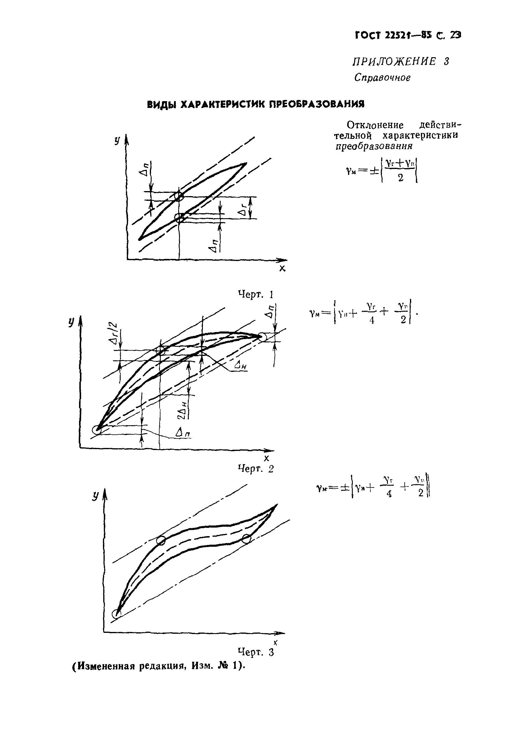 ГОСТ 22521-85