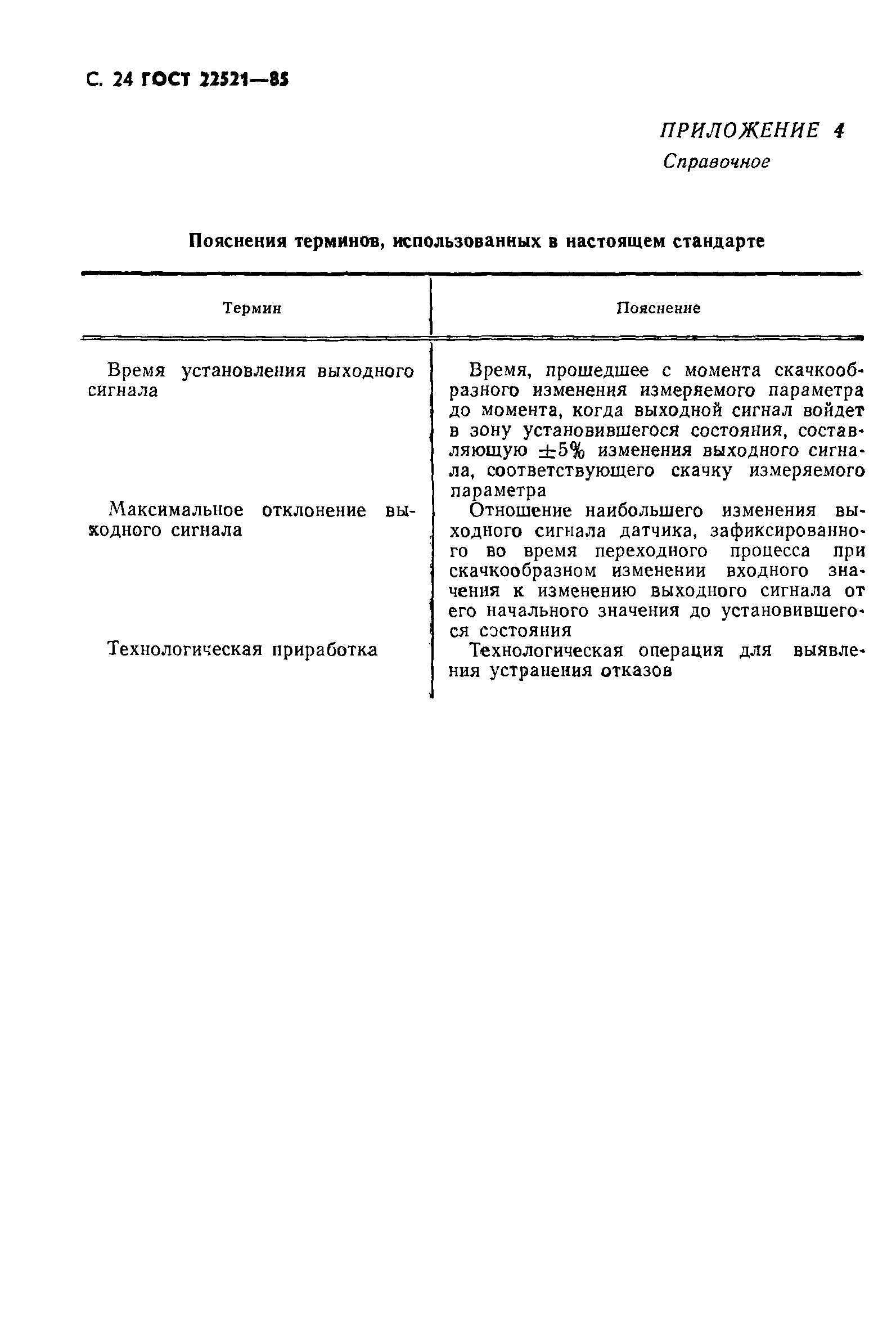 ГОСТ 22521-85