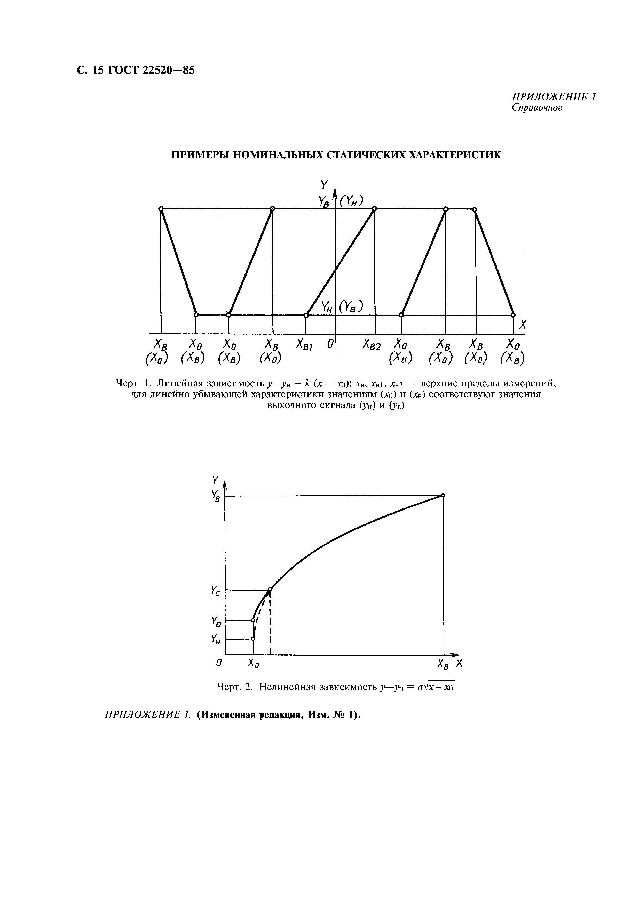 ГОСТ 22520-85