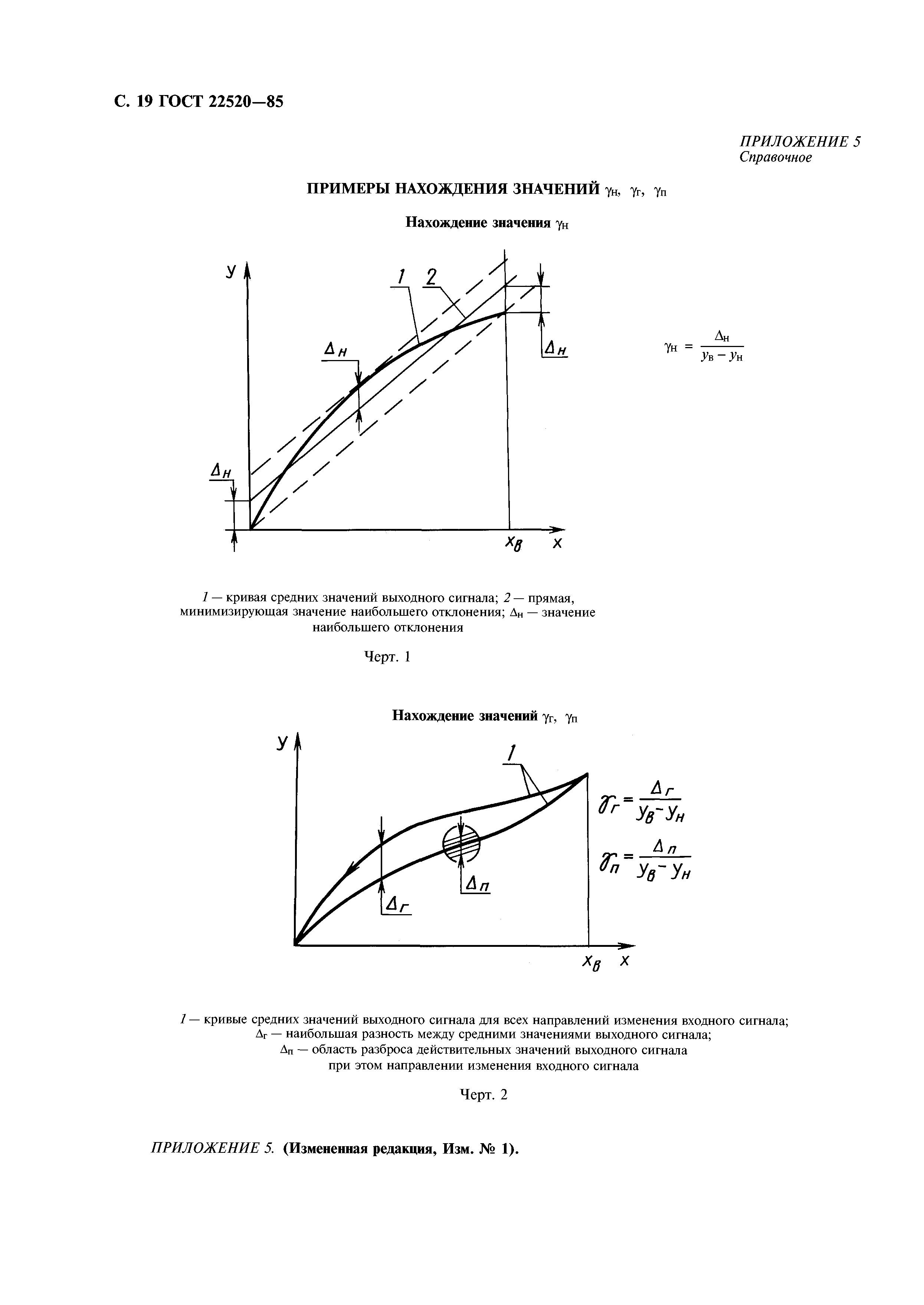 ГОСТ 22520-85