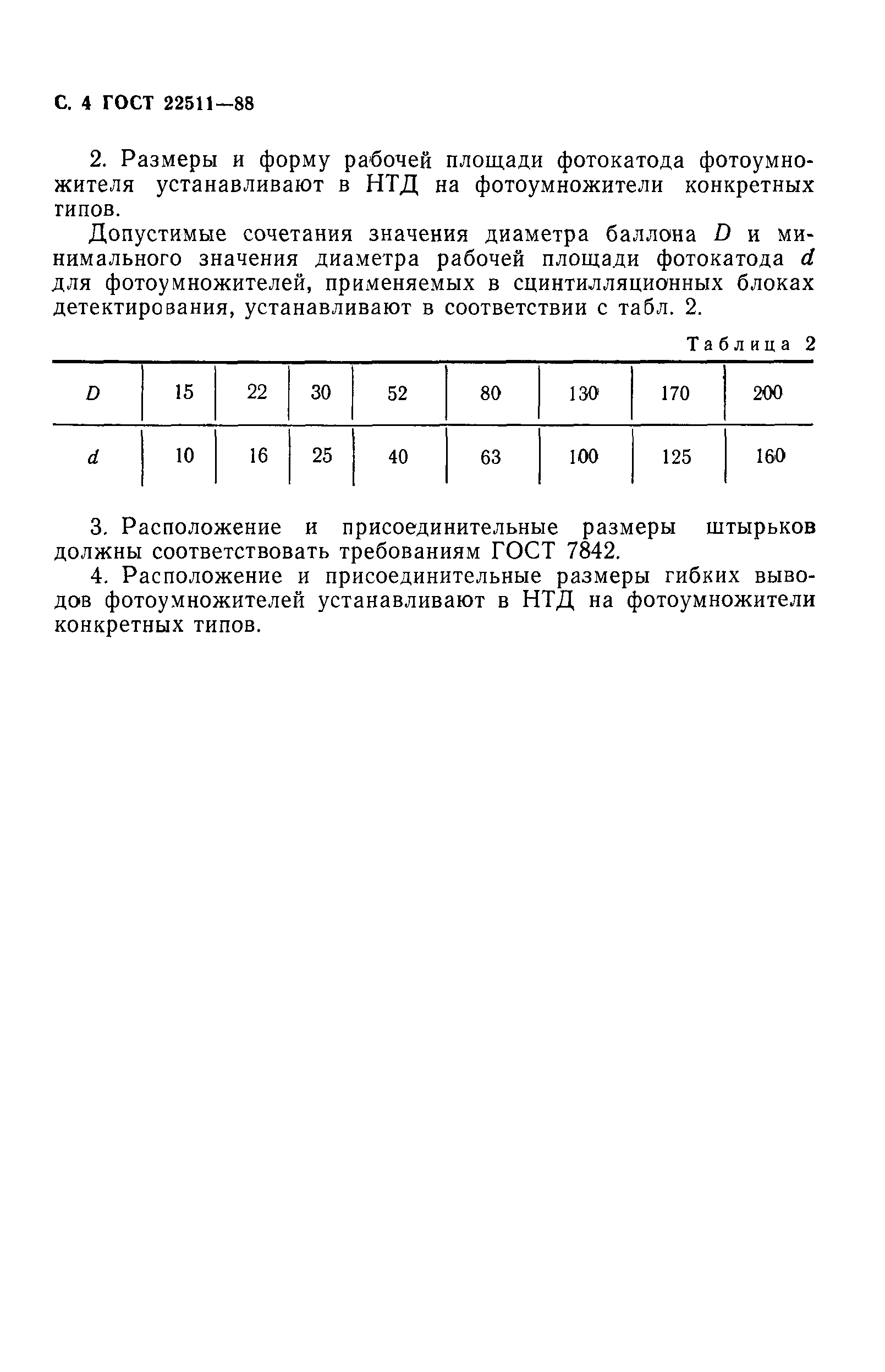 ГОСТ 22511-88