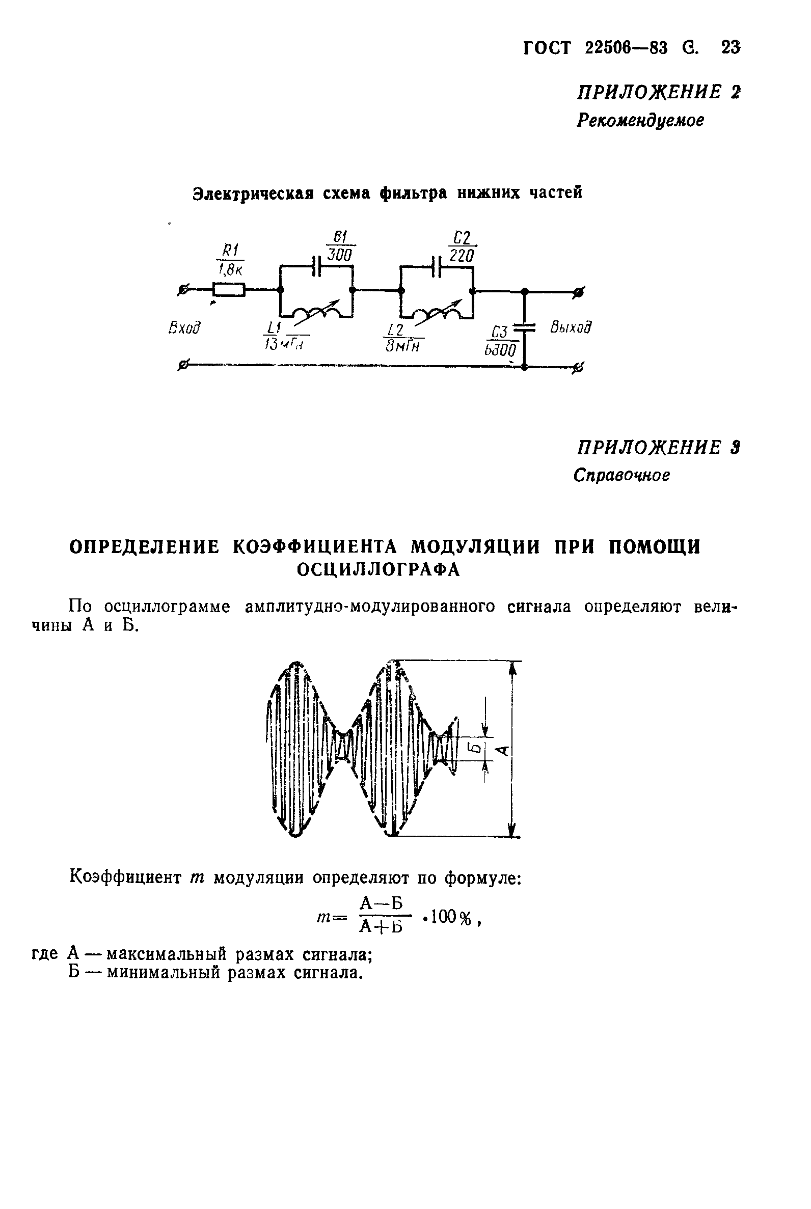 ГОСТ 22506-83