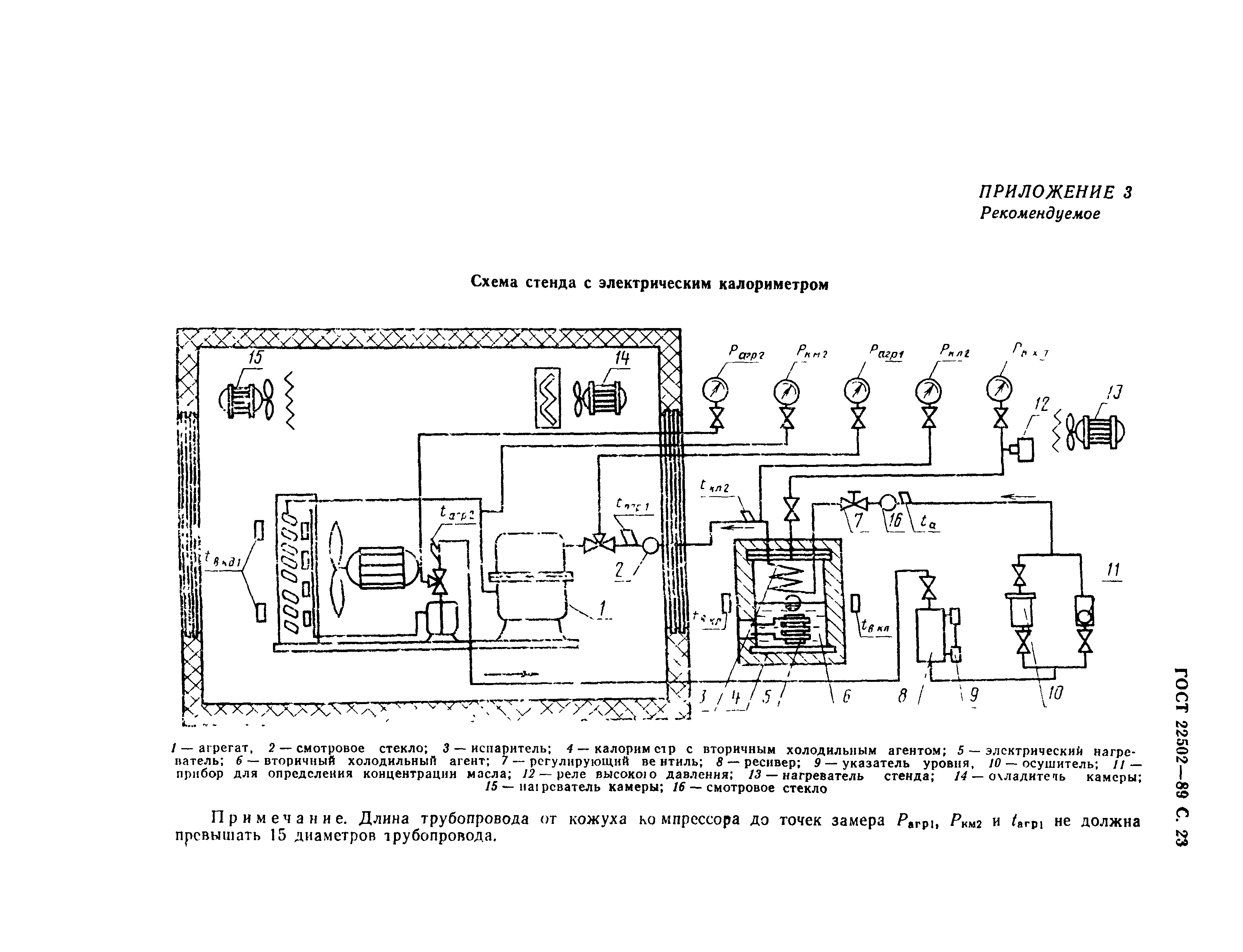 ГОСТ 22502-89