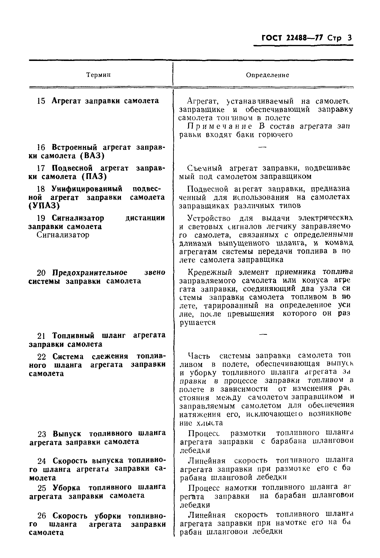 ГОСТ 22488-77