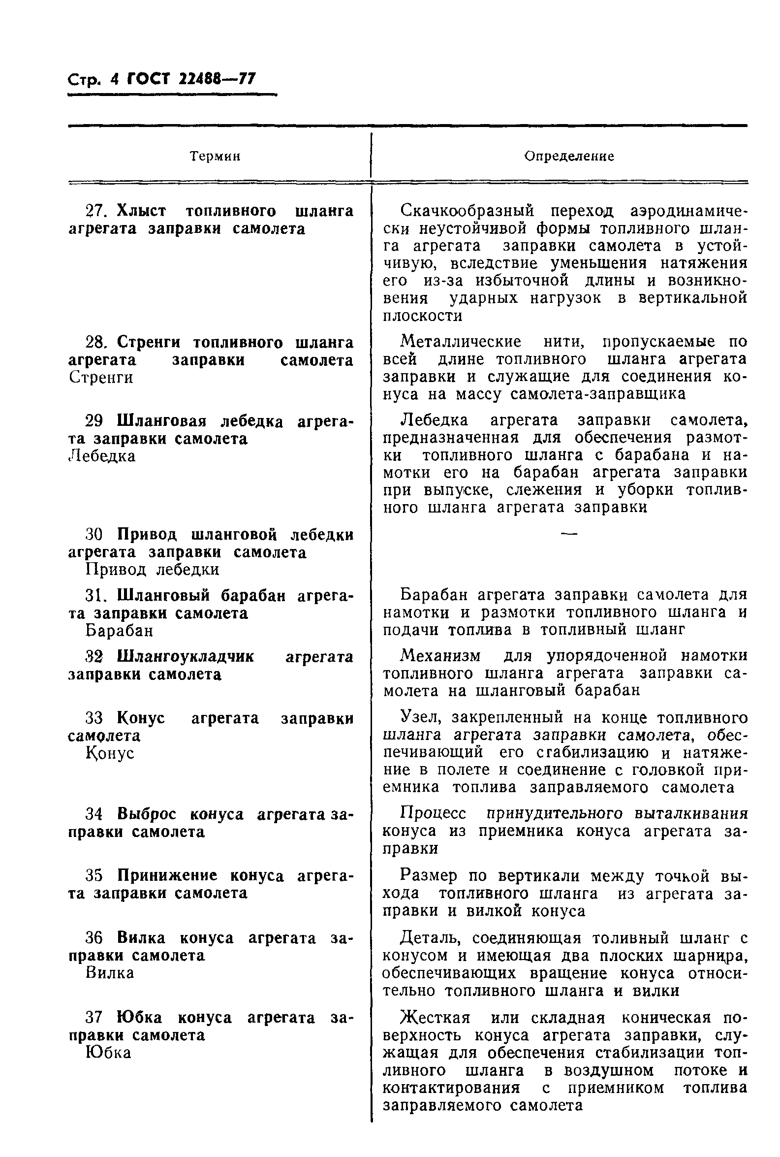 ГОСТ 22488-77
