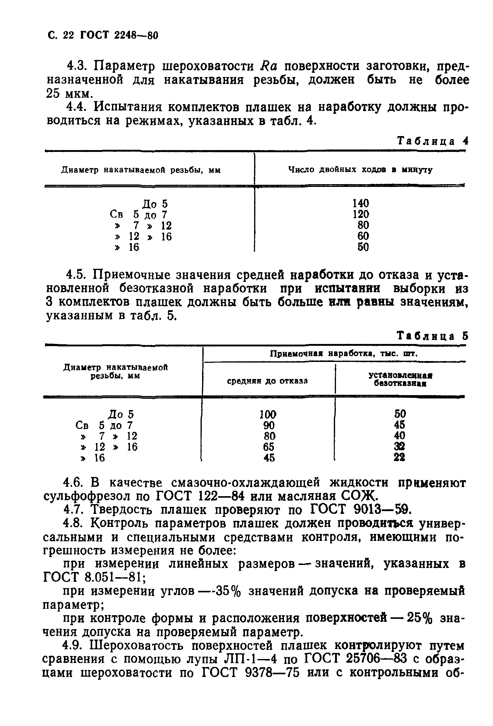 ГОСТ 2248-80