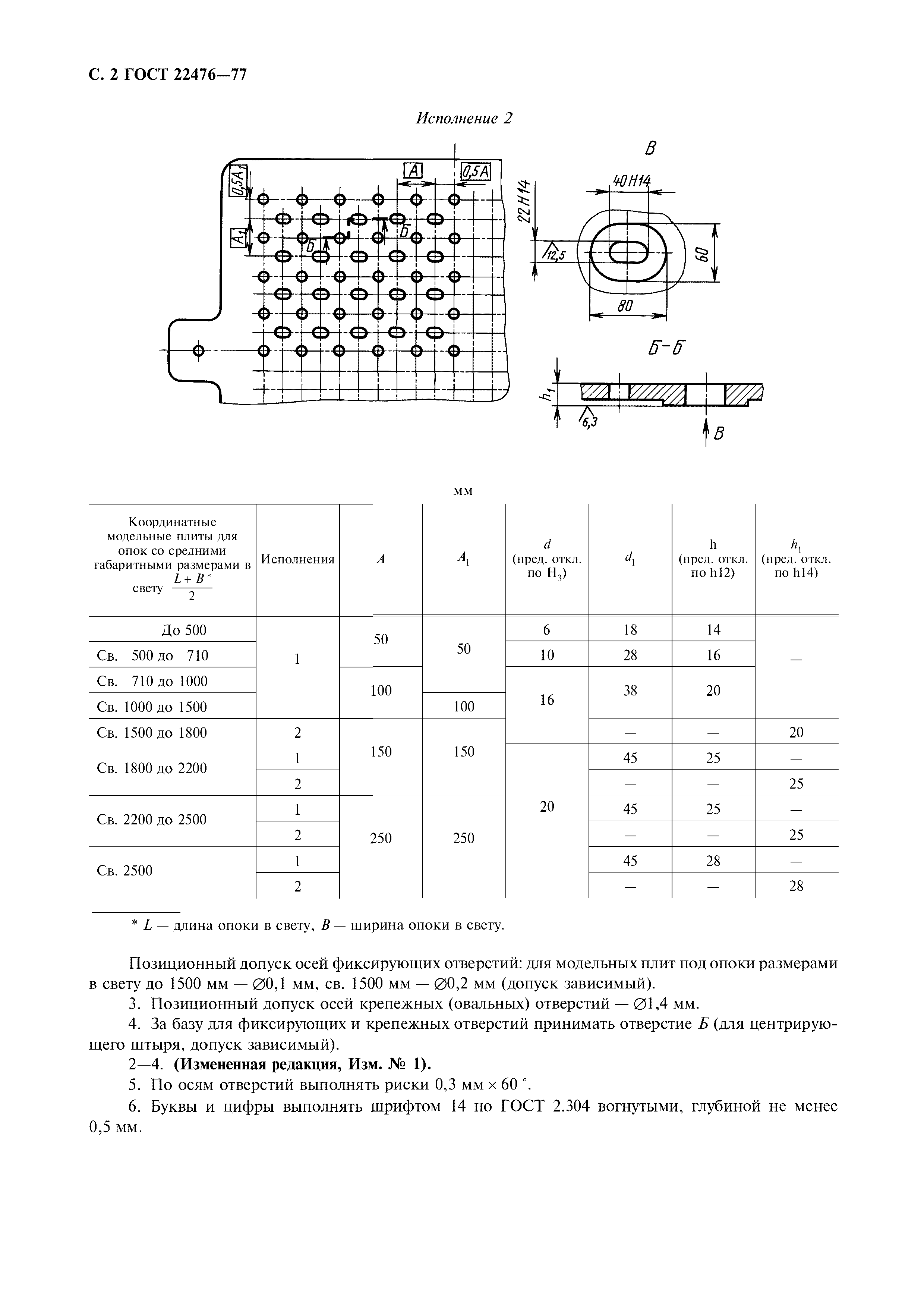 ГОСТ 22476-77