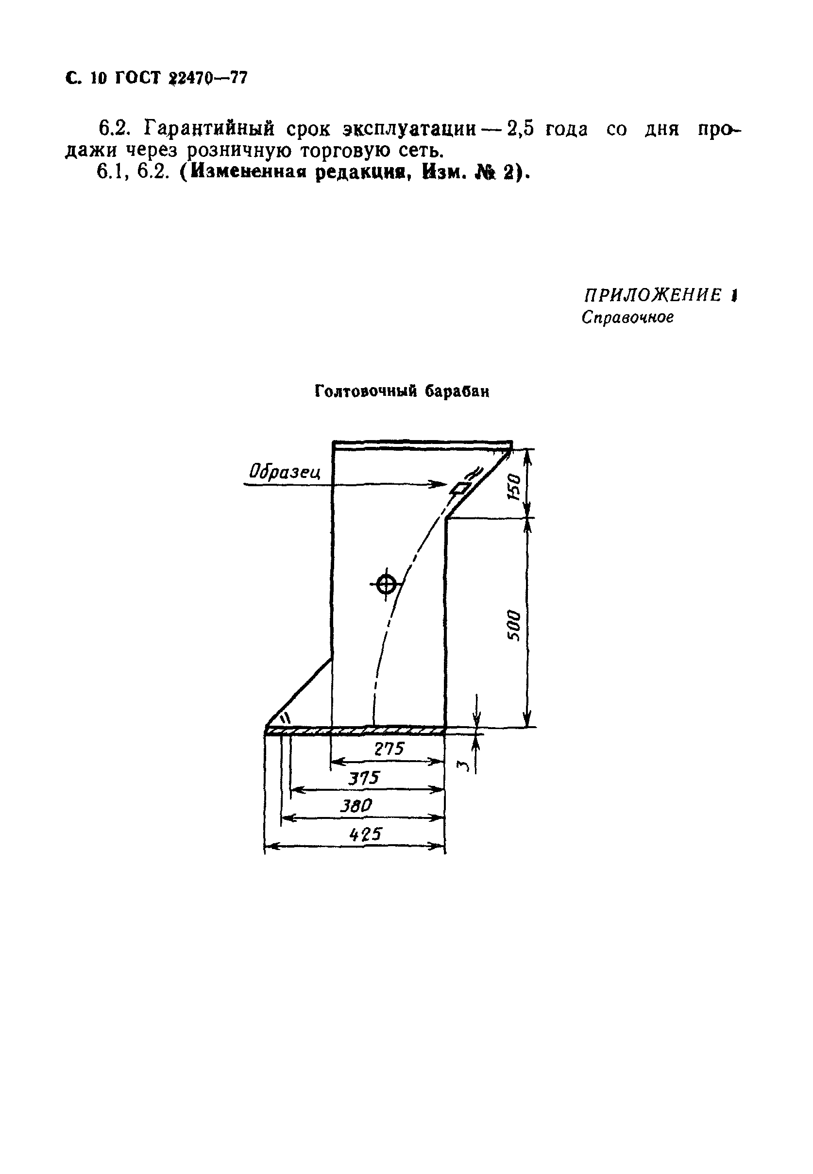 ГОСТ 22470-77