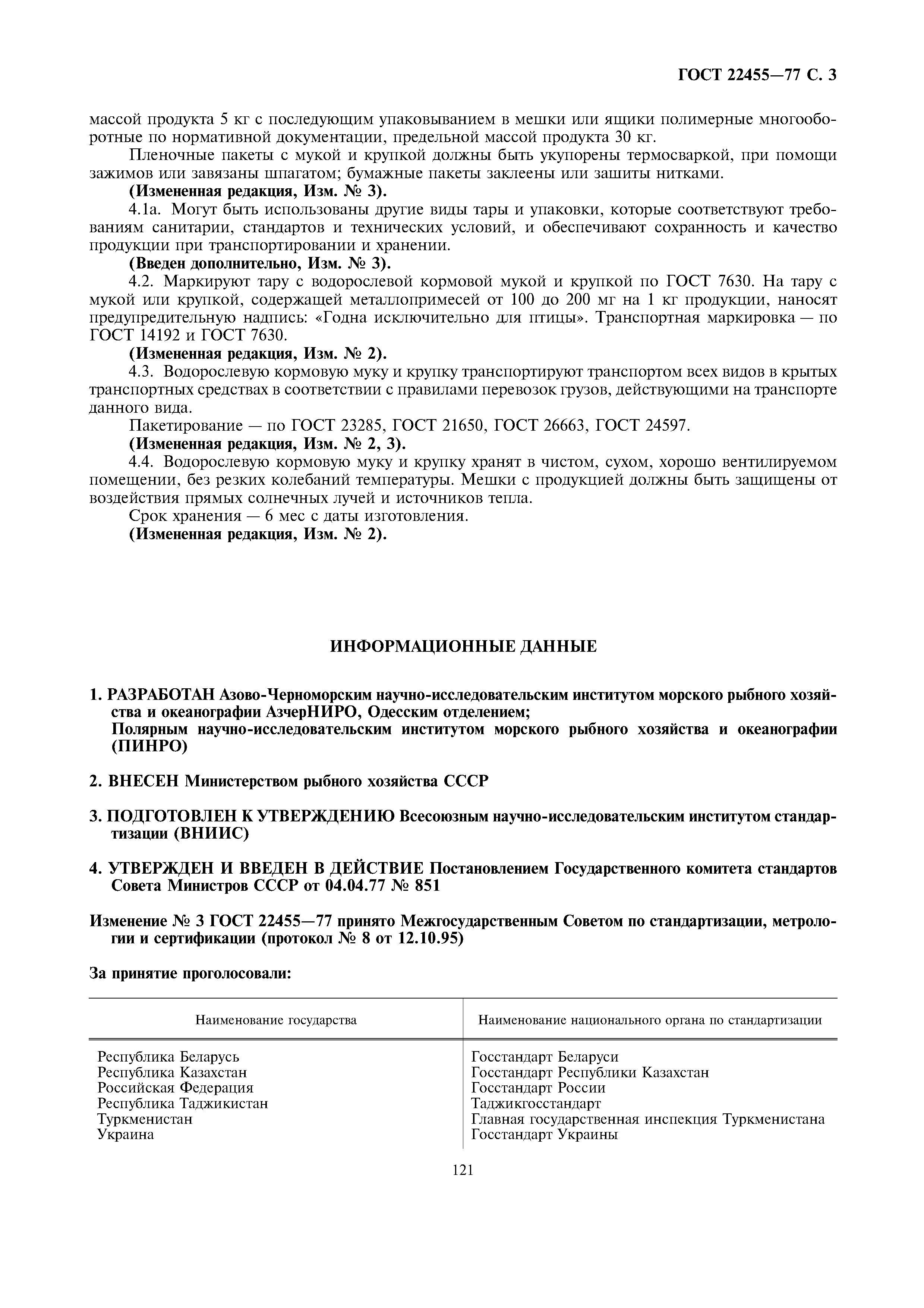 ГОСТ 22455-77