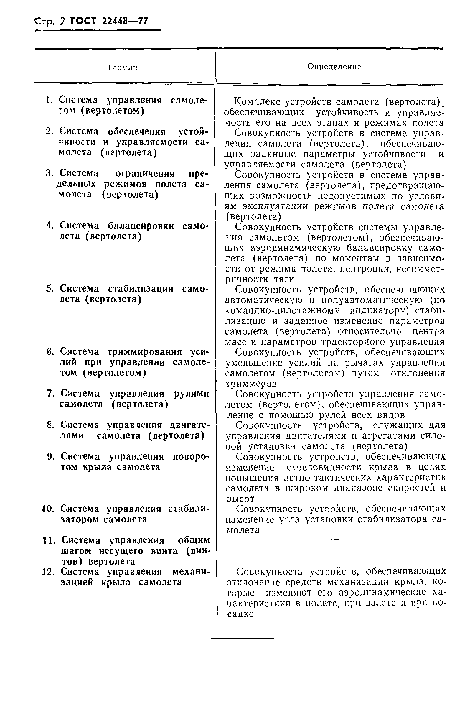 ГОСТ 22448-77