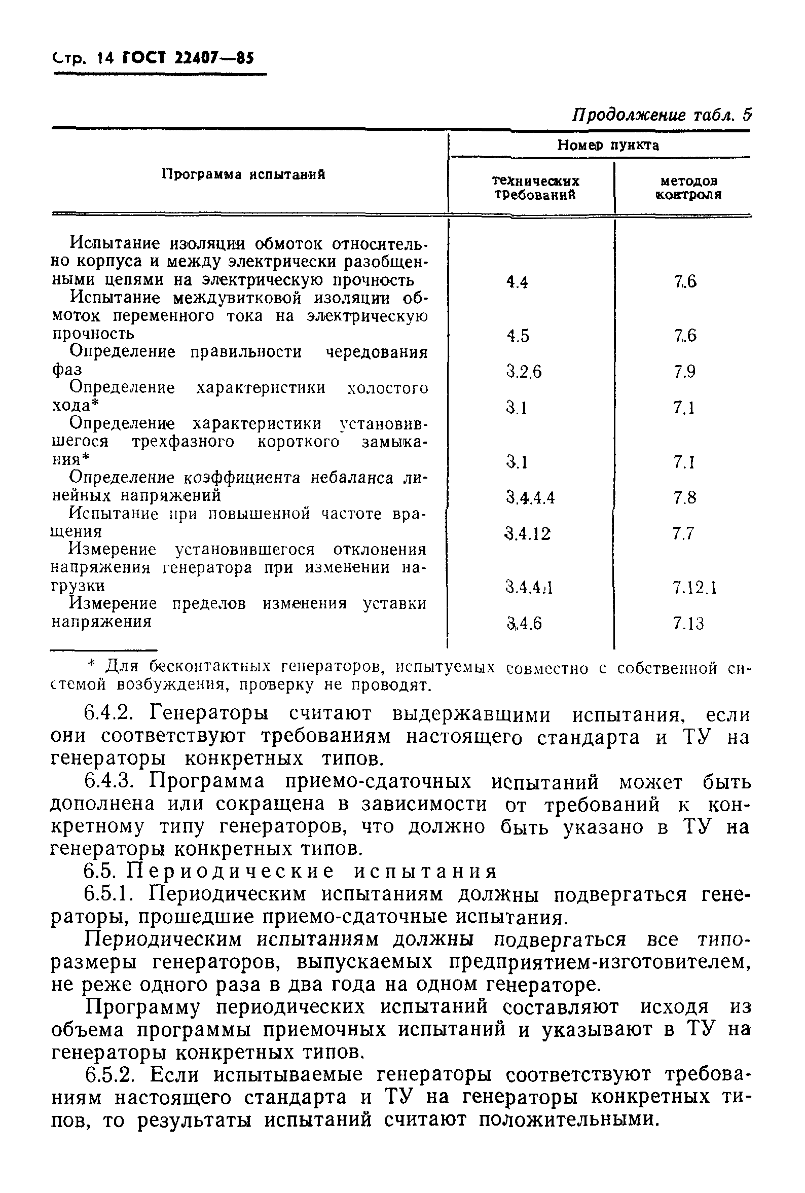 ГОСТ 22407-85