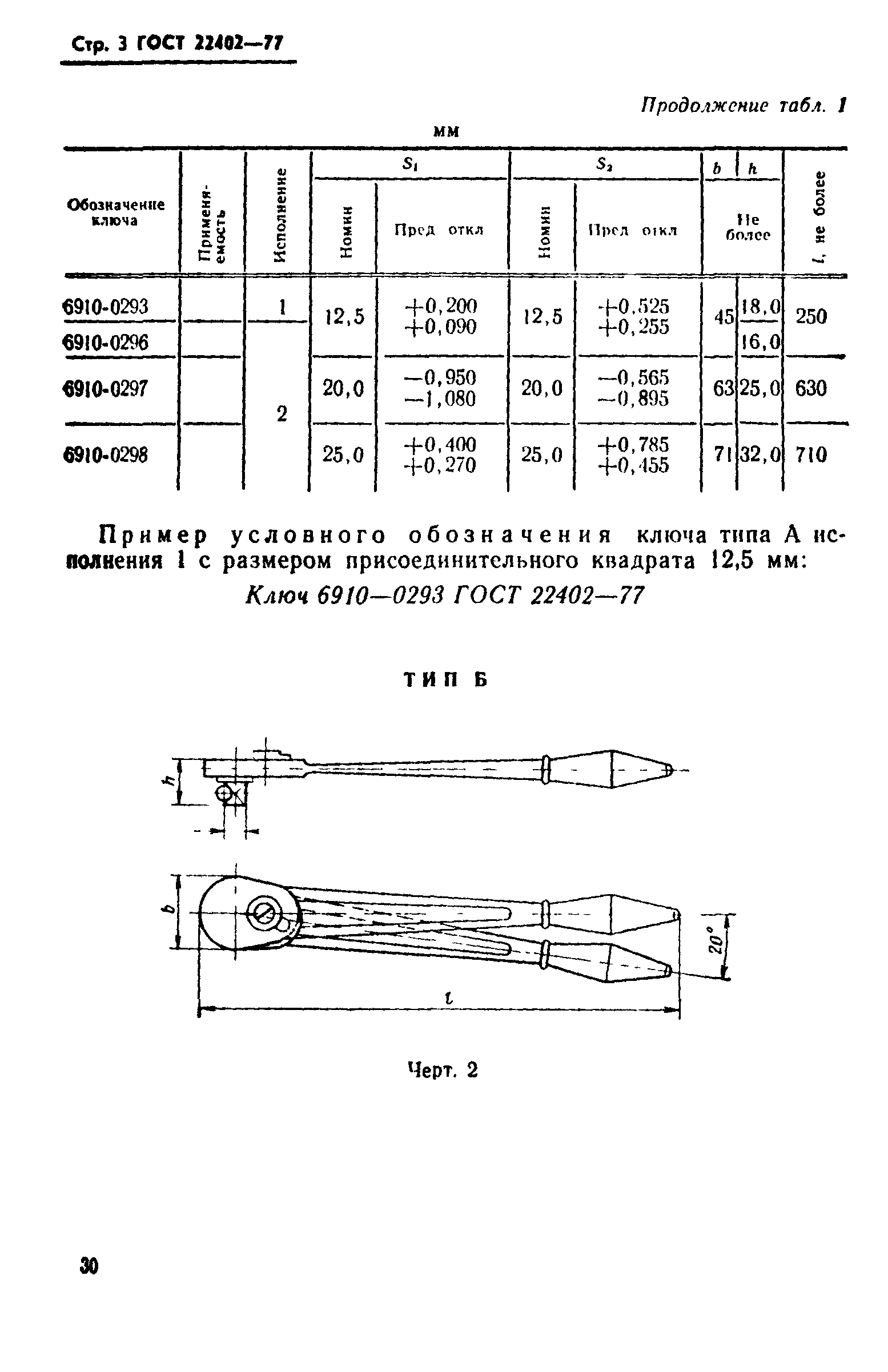 ГОСТ 22402-77