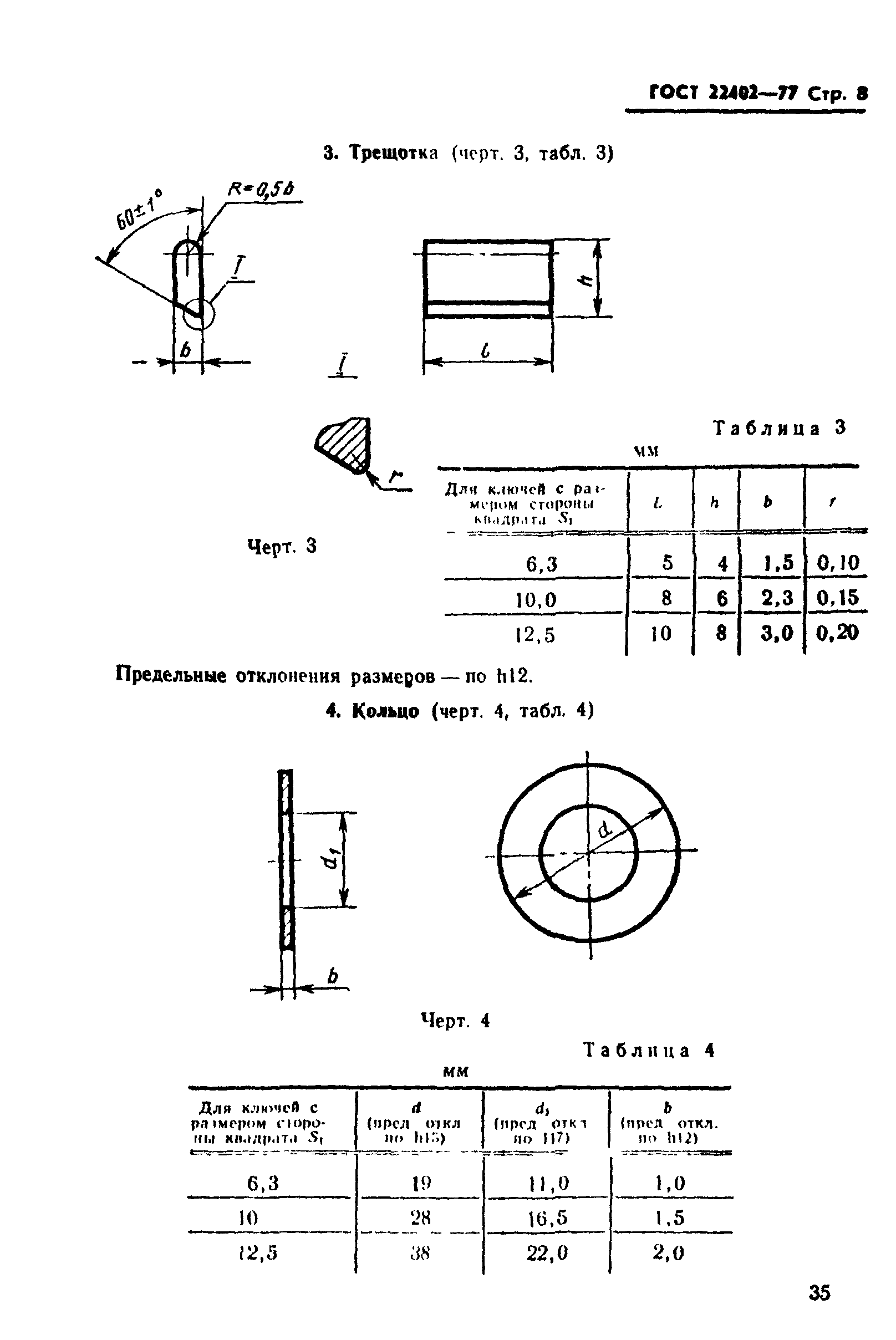 ГОСТ 22402-77