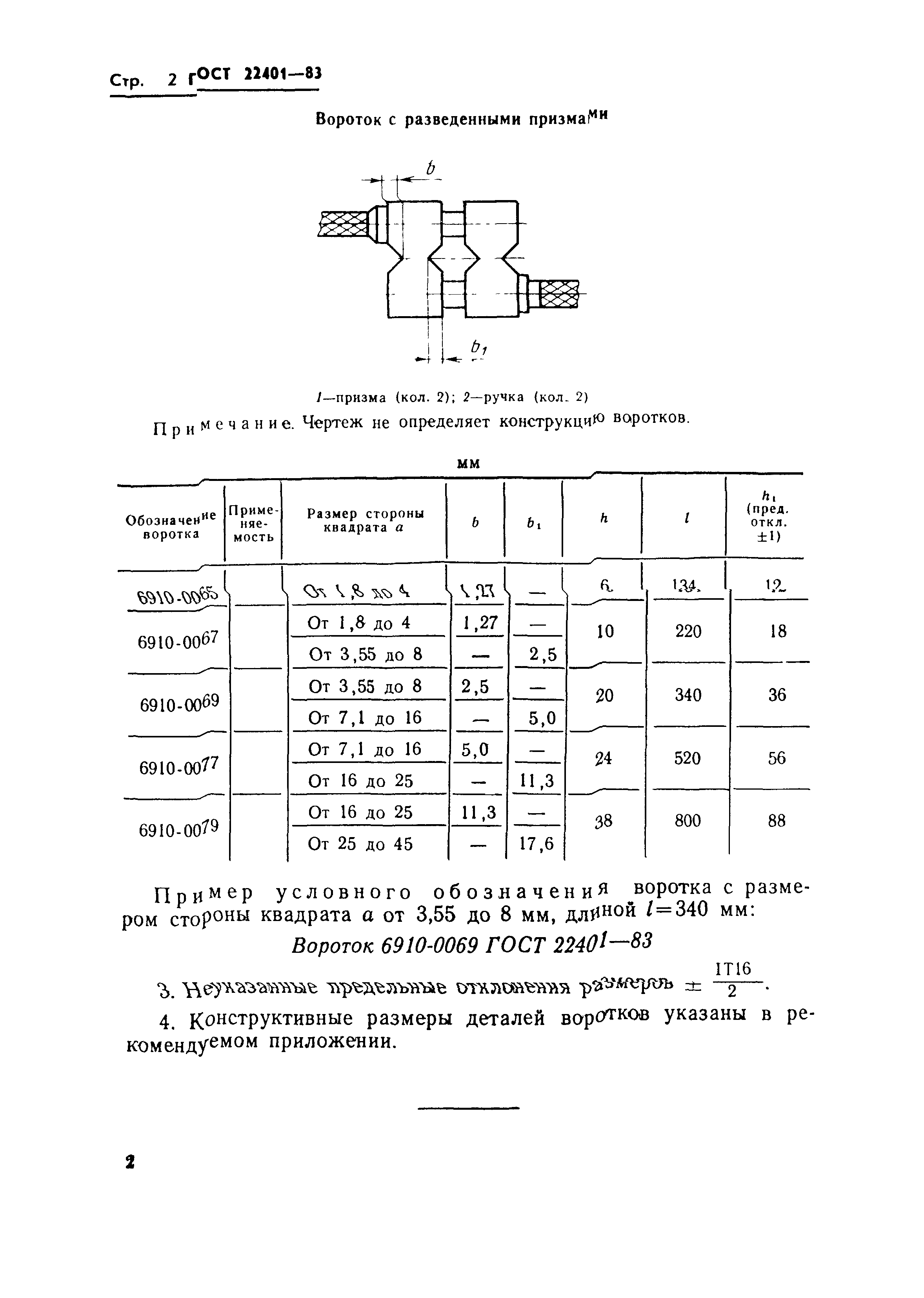 ГОСТ 22401-83