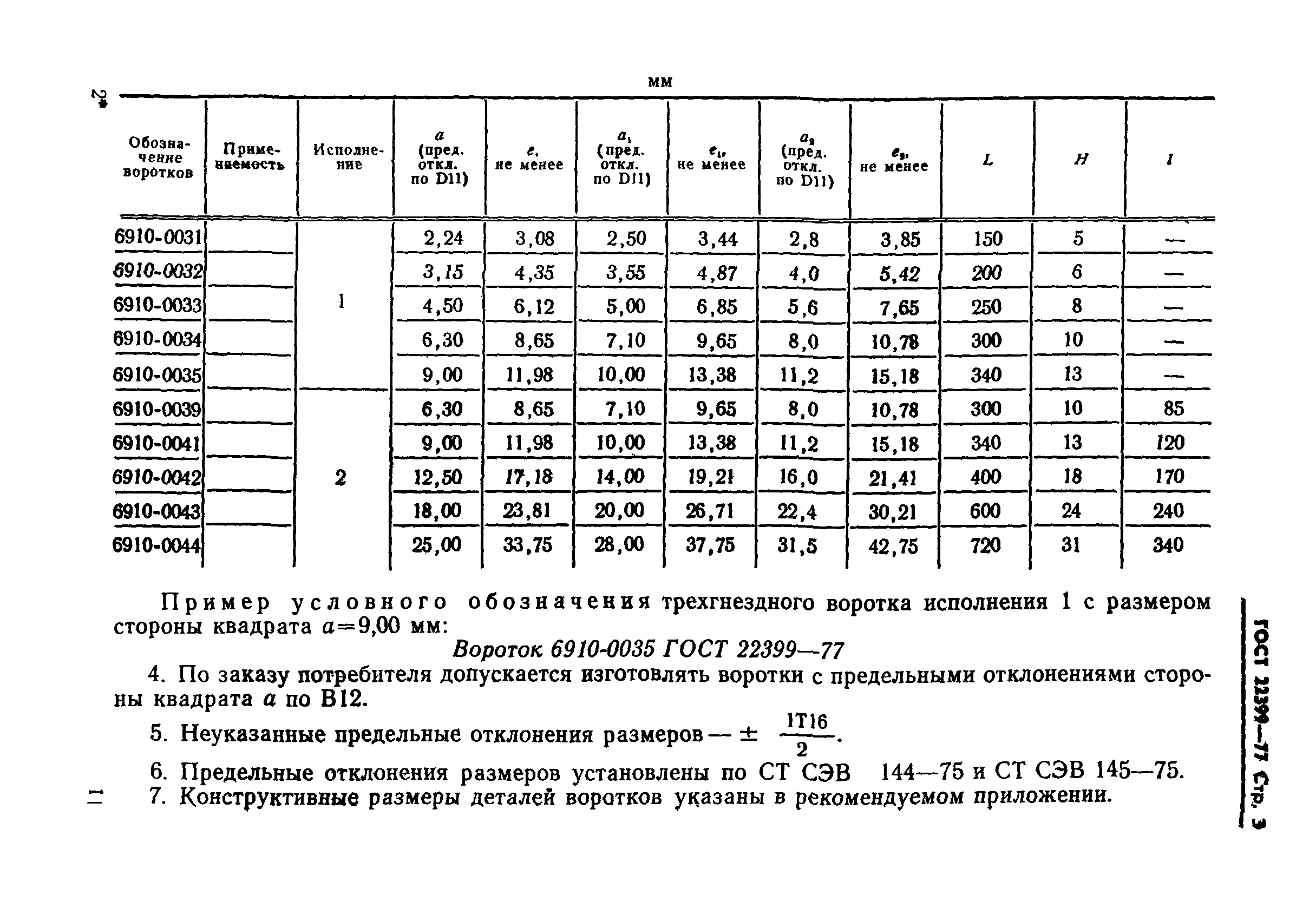 ГОСТ 22399-77
